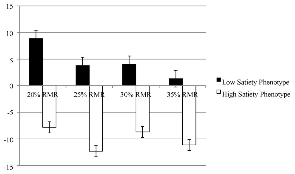 Nutrients 07 05345 g002 1024