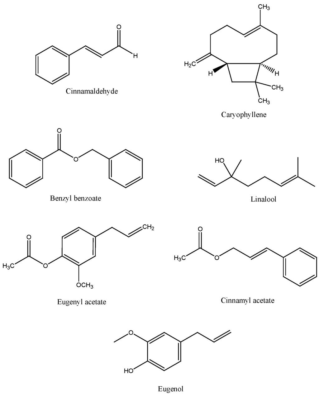 constituents of research paper constituents of research paper