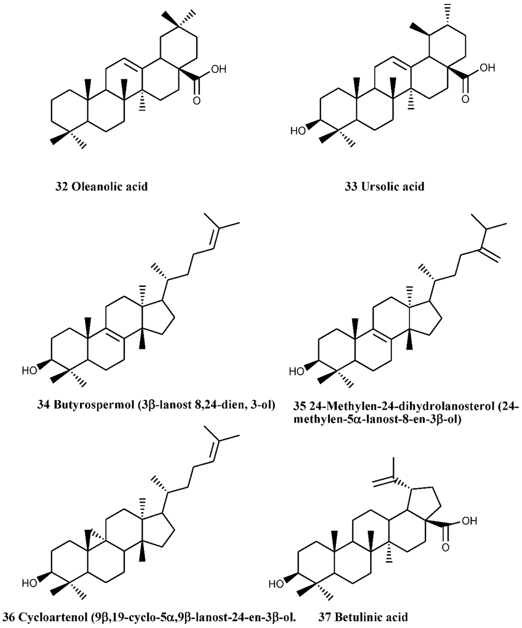 Serophene Price
