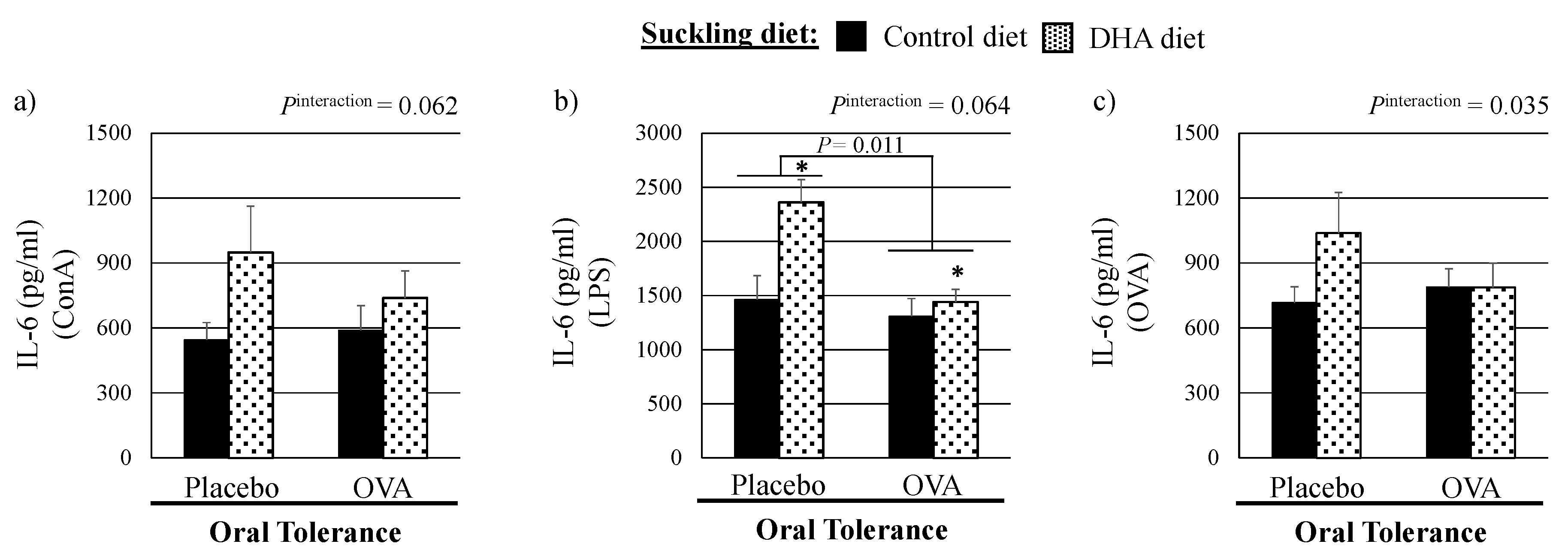 Nutrients 08 00103 g003