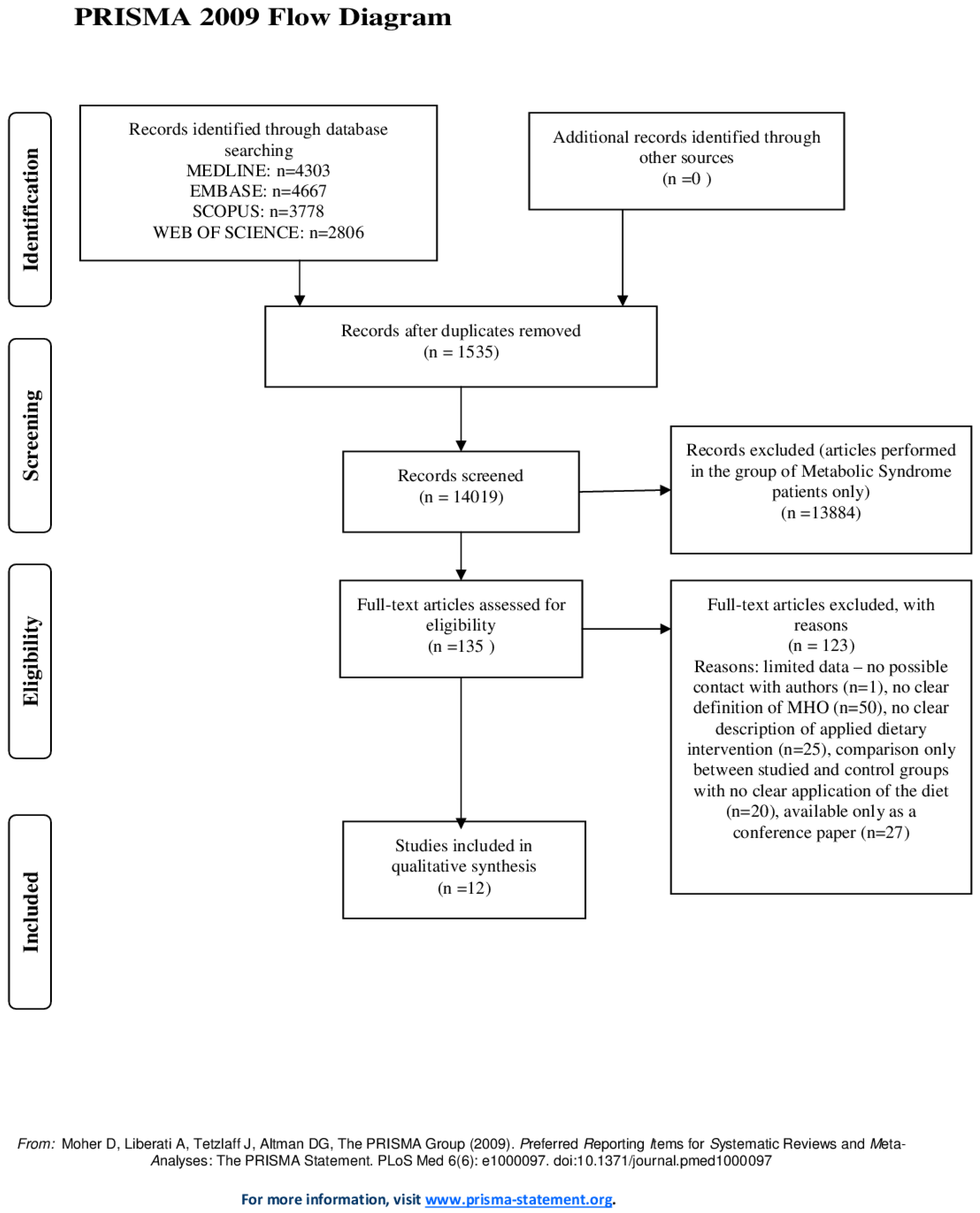 process analysis essay cpr Paper 2: process analysis writing process analysis is a type of expository writing personal essay about a process you completed in that case. process analysis essay cpr Paper 2: process analysis writing process analysis is a type of expository writing personal essay about a process you completed in that case.