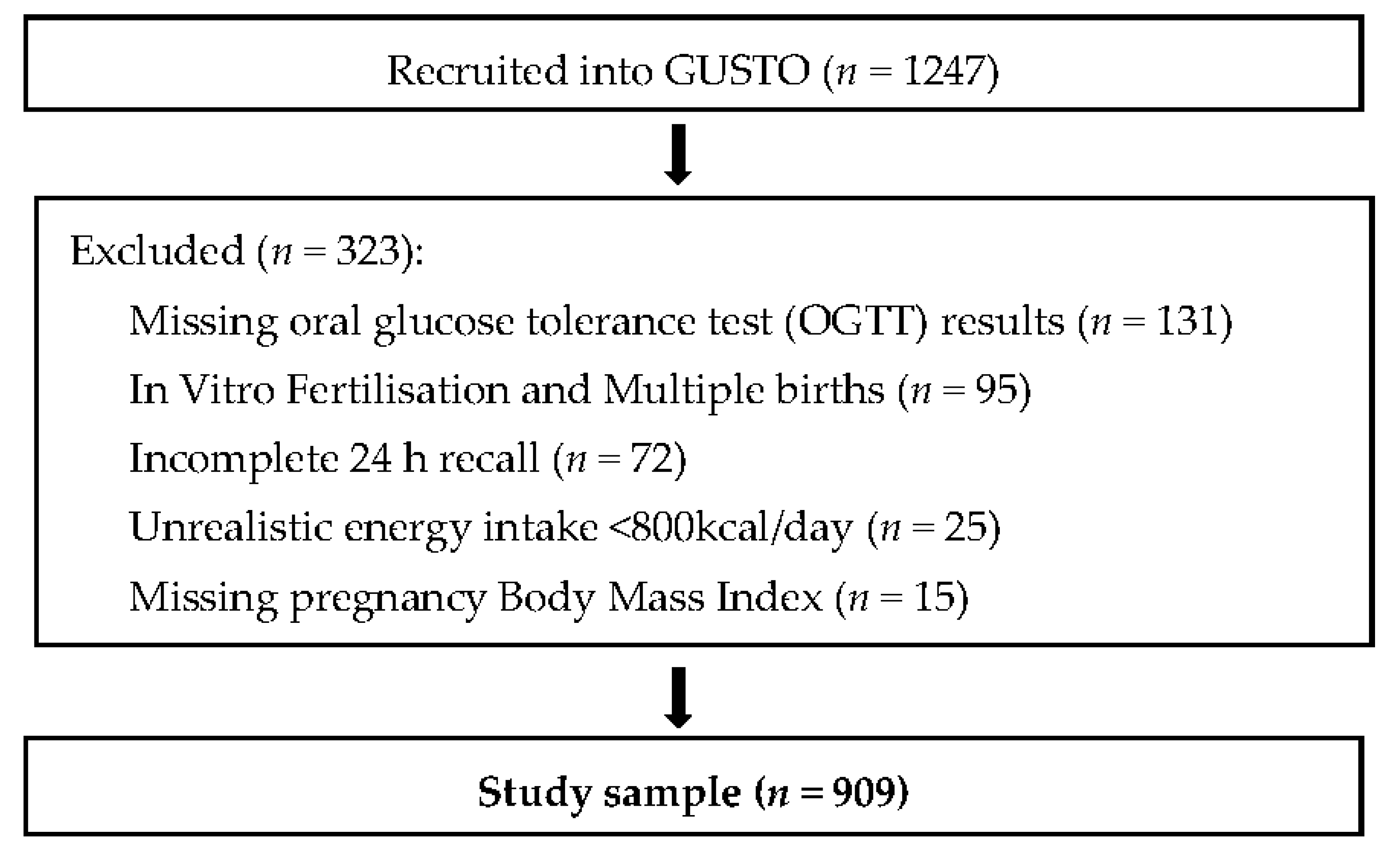 thesis on diabetes mellitus research I have read in different research paper on diabetes that when our body produces the abnormal quantity of glucose we have diabetic one freelance limited - custom writing service that provides online custom written papers, such as term papers, research papers, thesis papers. thesis on diabetes mellitus research I have read in different research paper on diabetes that when our body produces the abnormal quantity of glucose we have diabetic one freelance limited - custom writing service that provides online custom written papers, such as term papers, research papers, thesis papers.