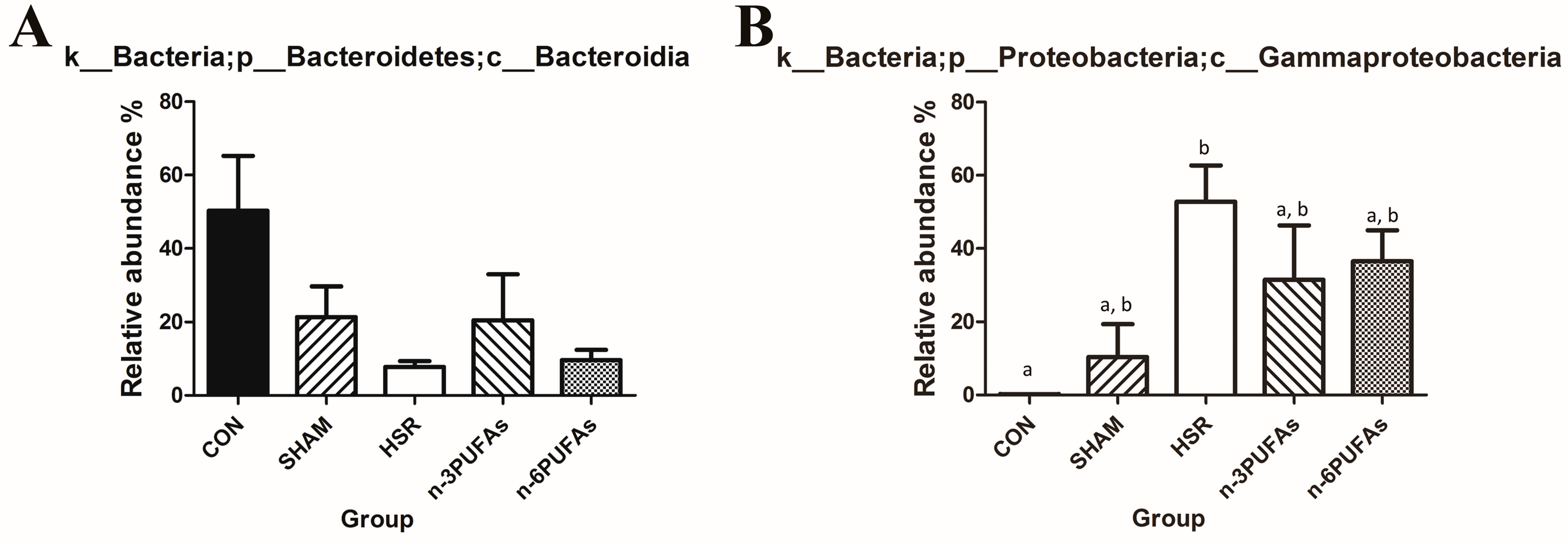 Nutrients 08 00609 g007