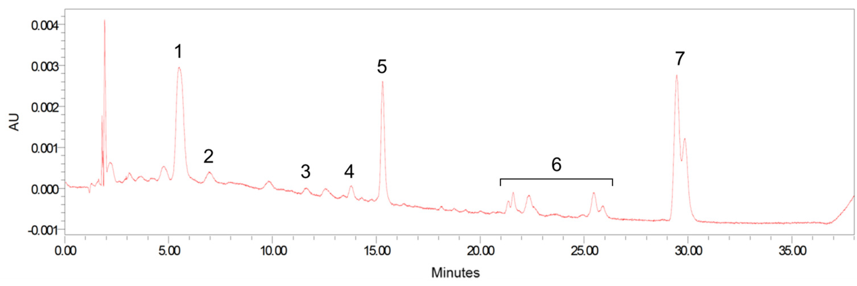 Nutrients 09 00051 g001