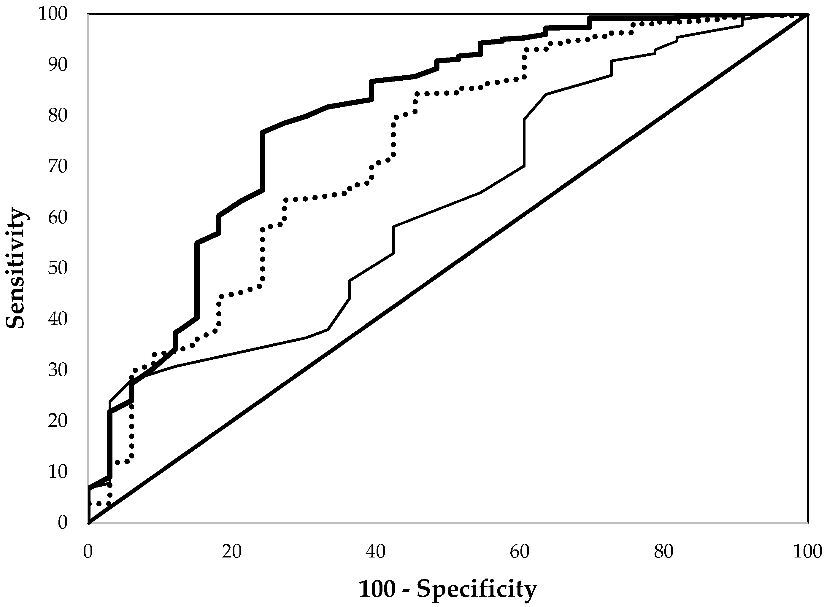 Nutrients 09 00557 g001