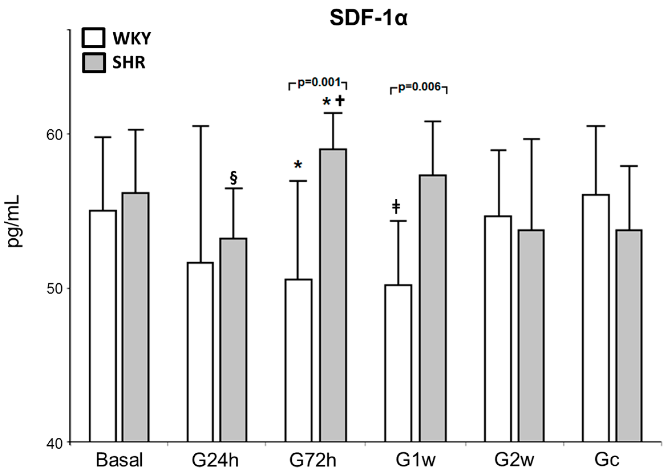 Nutrients 09 00826 g002 Nutrients 09 00826 g002