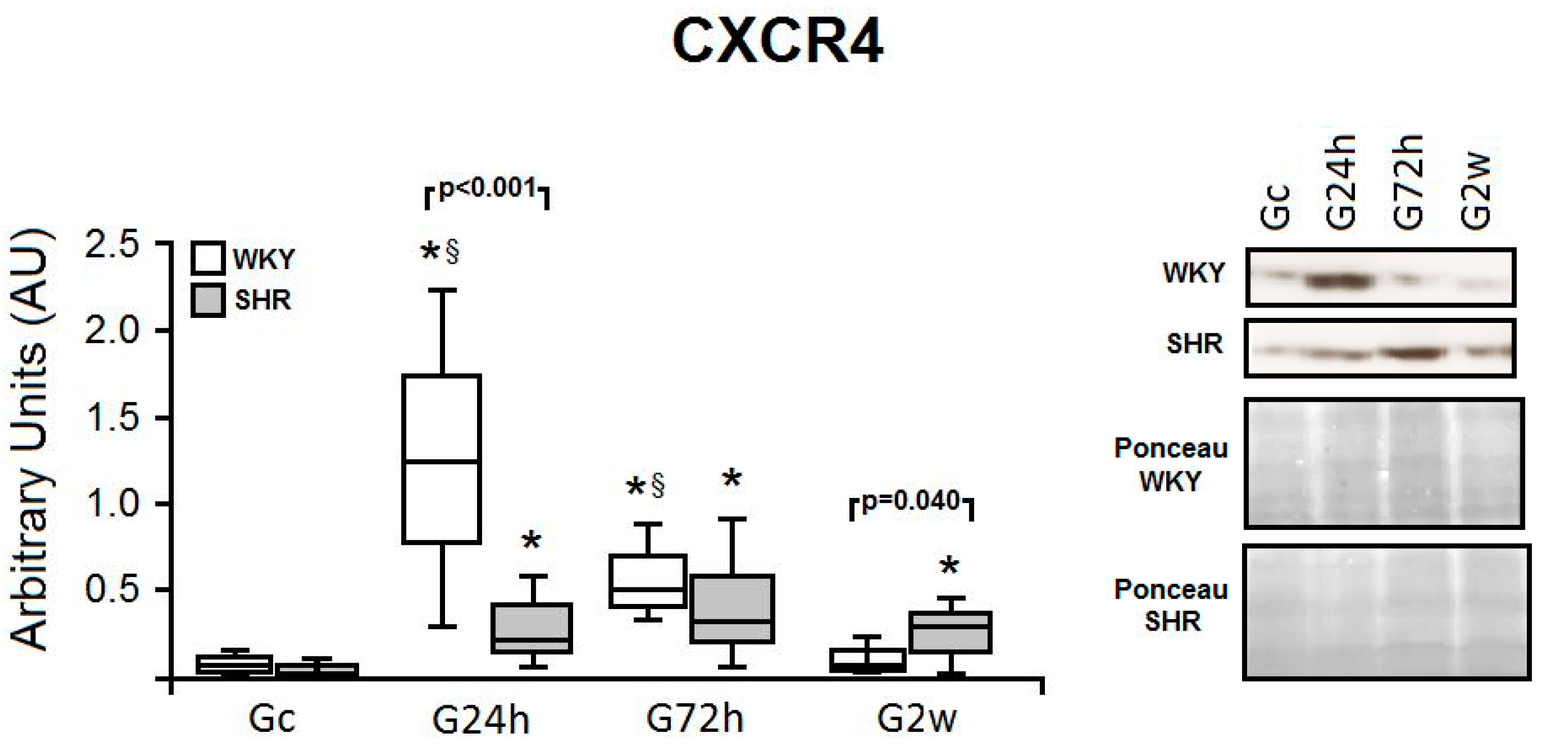 Nutrients 09 00826 g003 Nutrients 09 00826 g003
