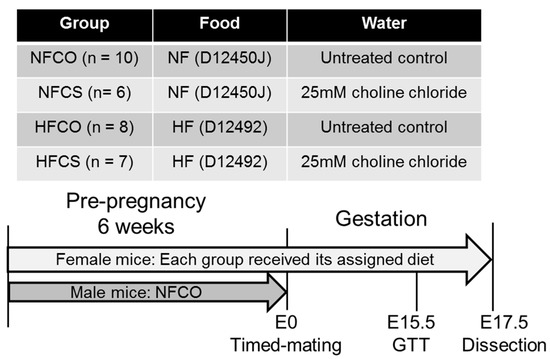Weight loss in breastfed infants image 9