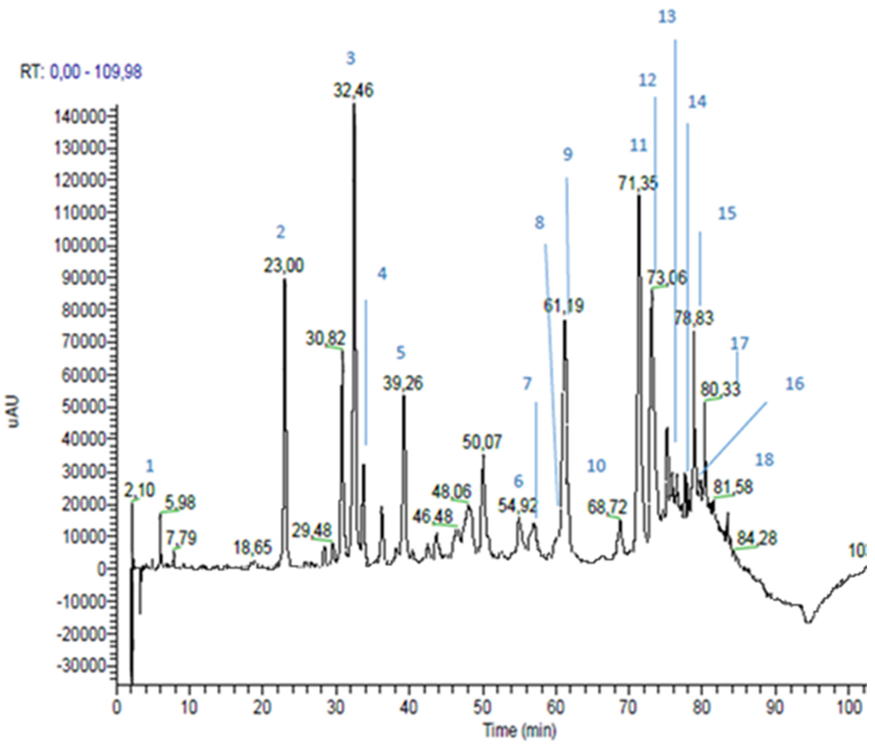 Nutrients 09 01090 g002