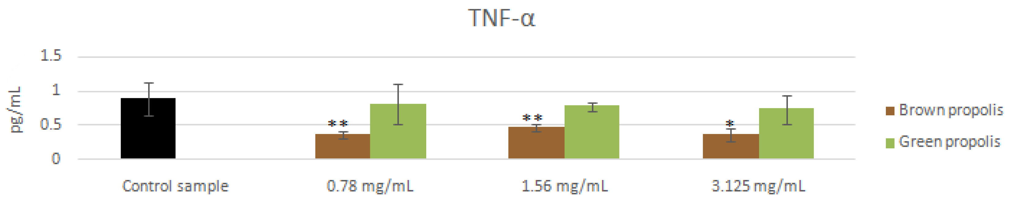 Nutrients 09 01090 g008