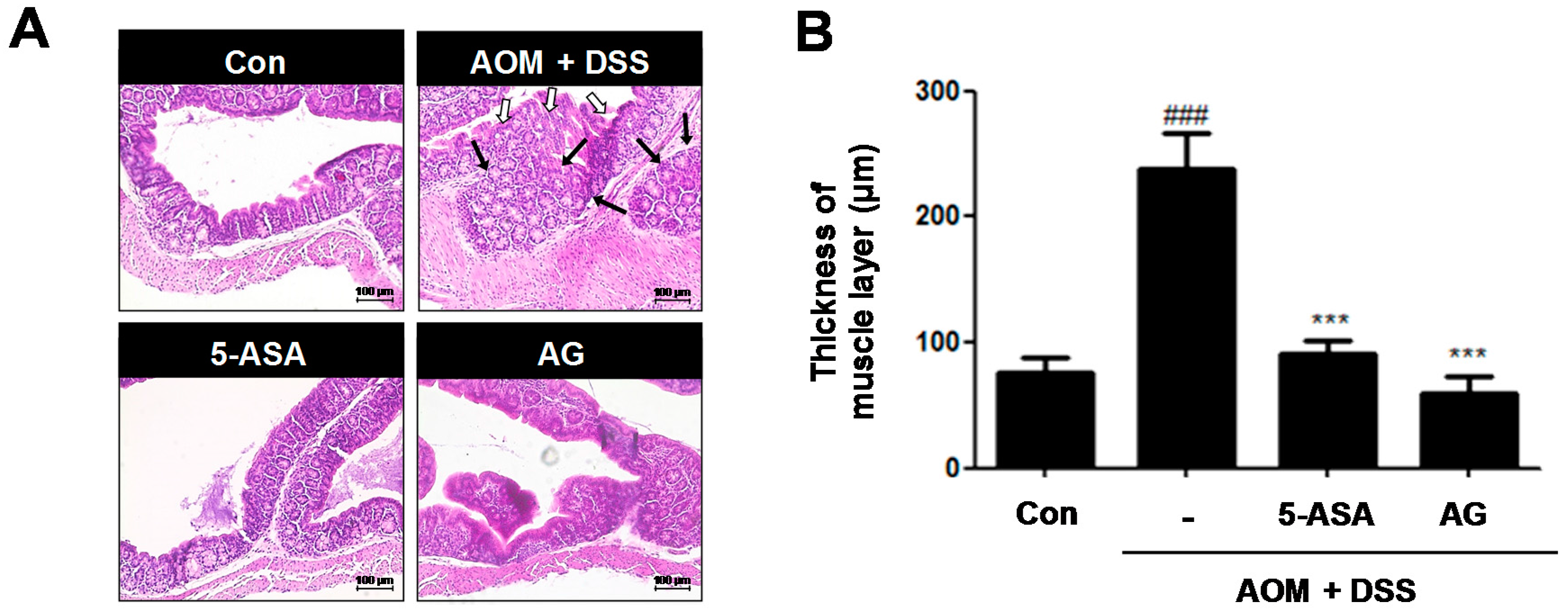 Nutrients 10 00202 g004