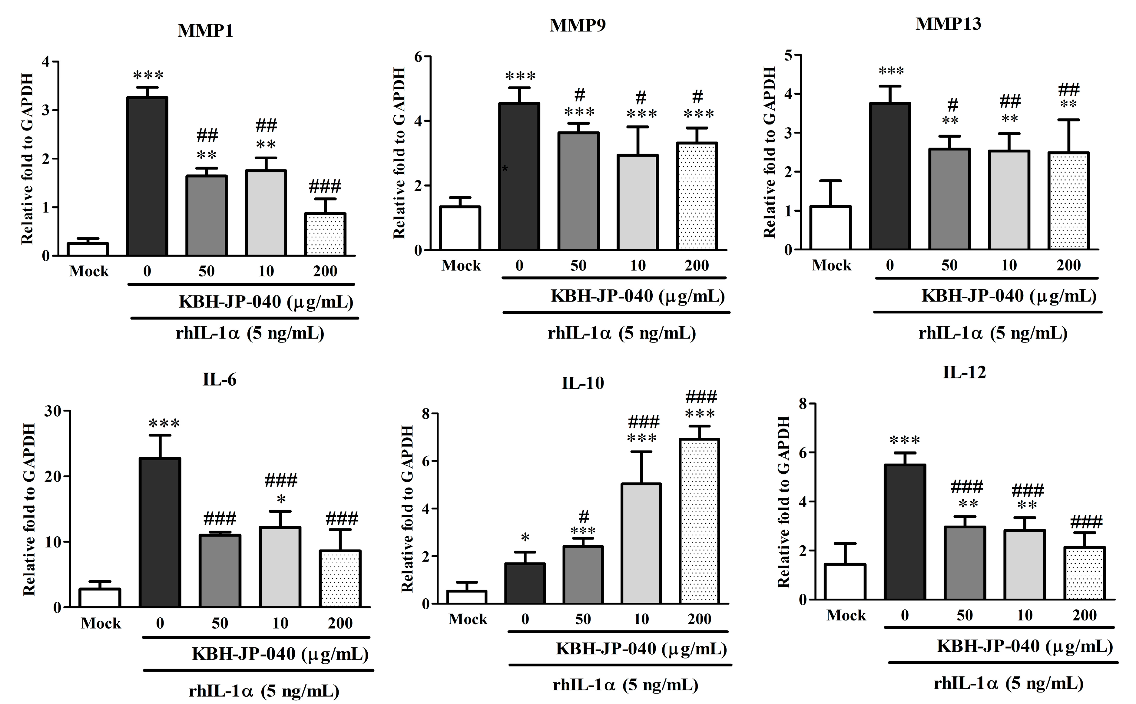 Nutrients 10 00356 g002