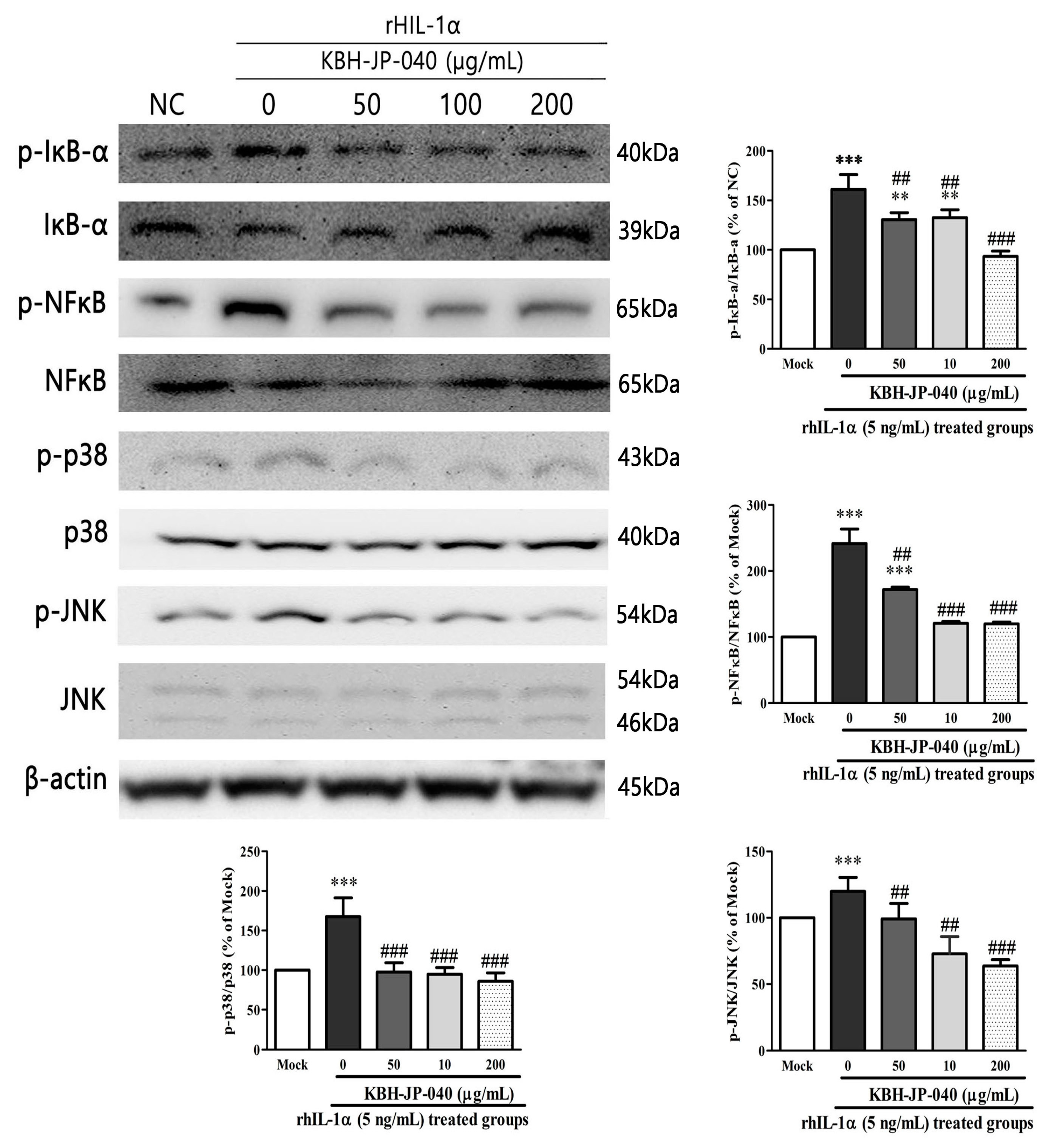 Nutrients 10 00356 g003