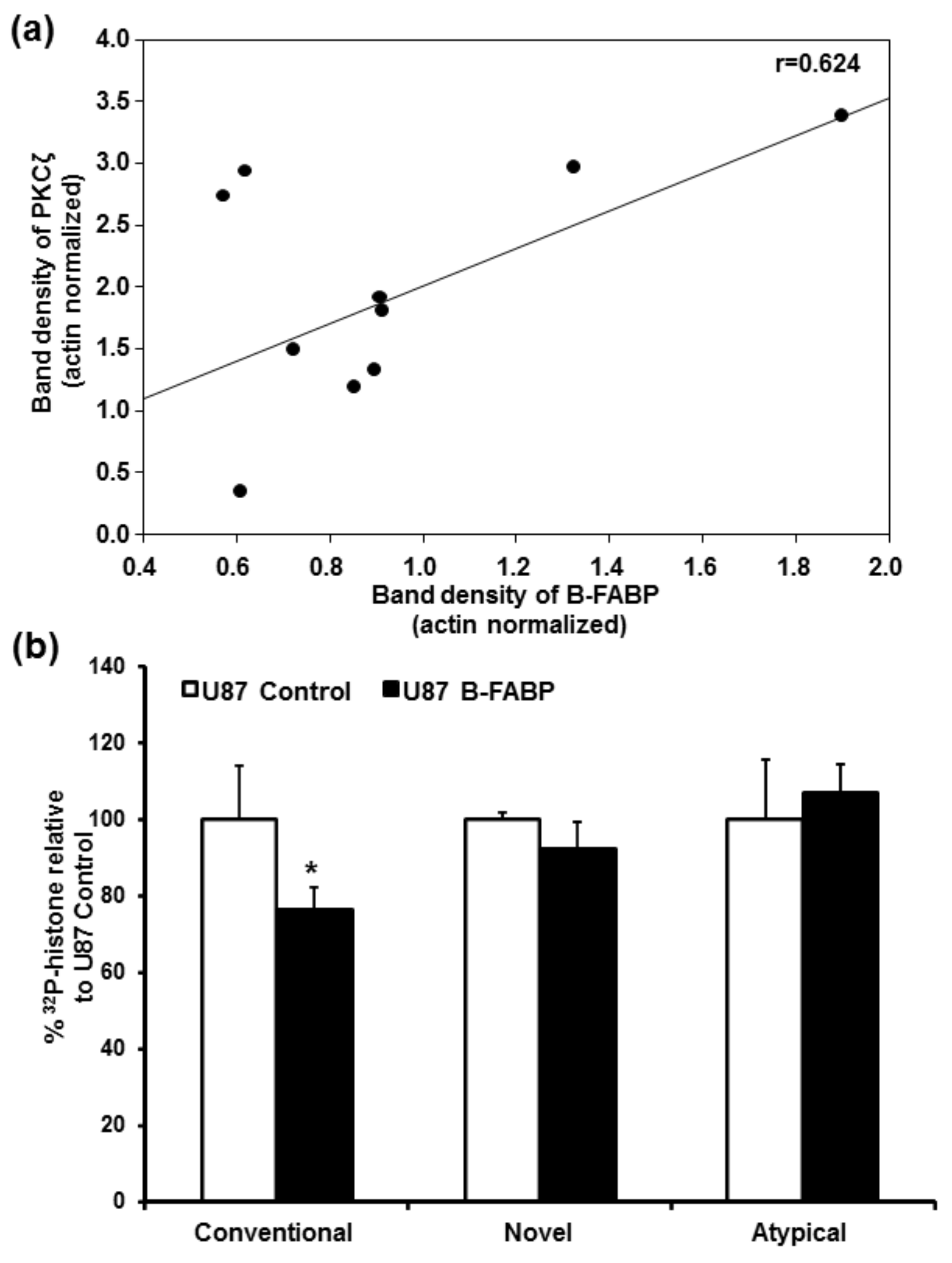 Nutrients 10 00454 g002