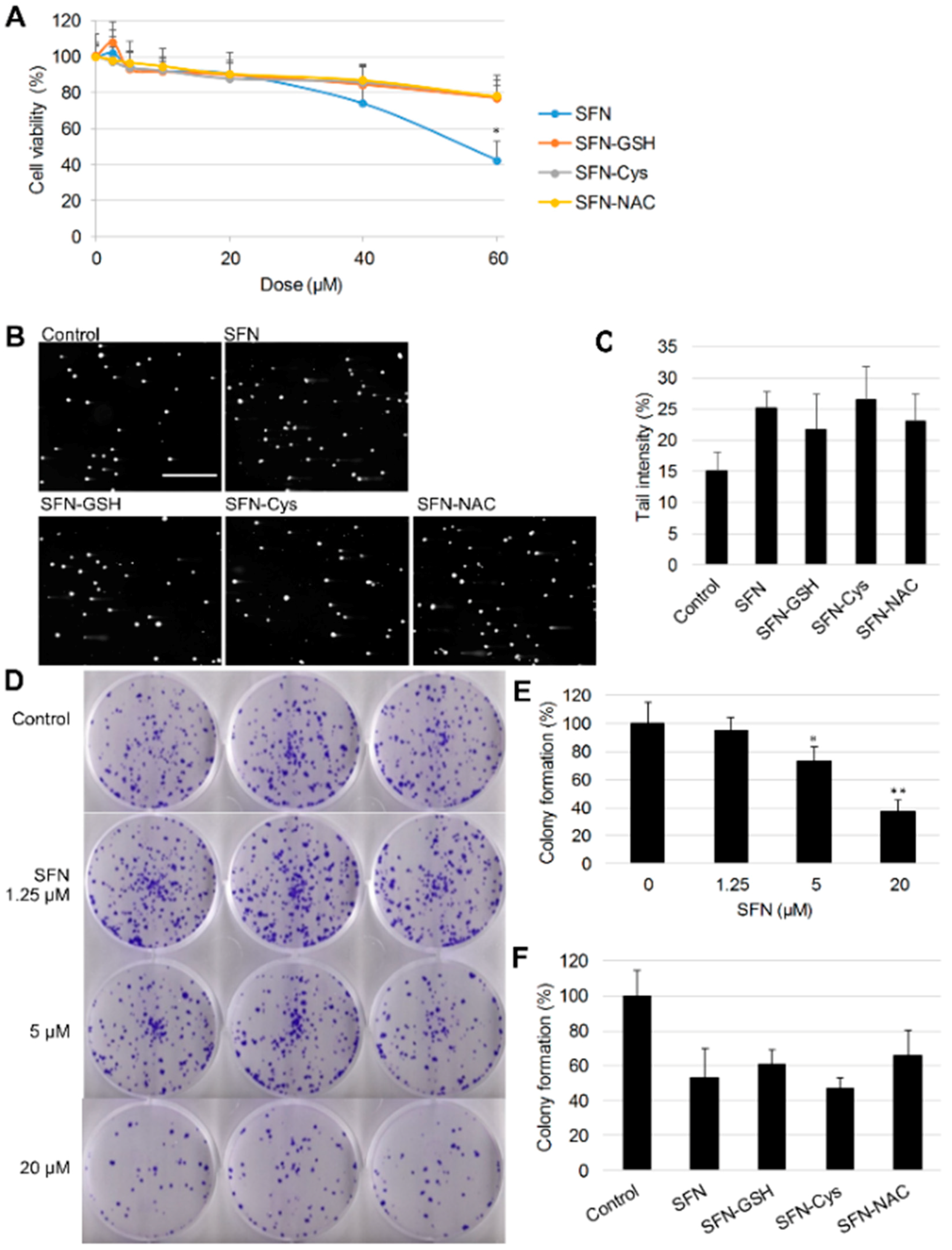 Nutrients 10 00585 g002