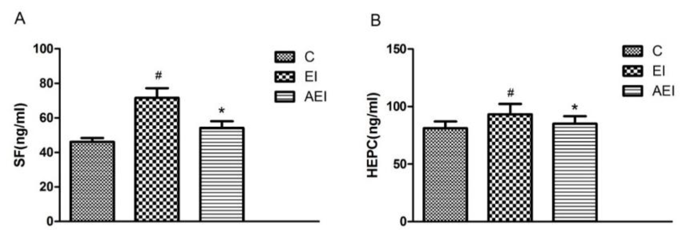 Nutrients 10 00681 g002