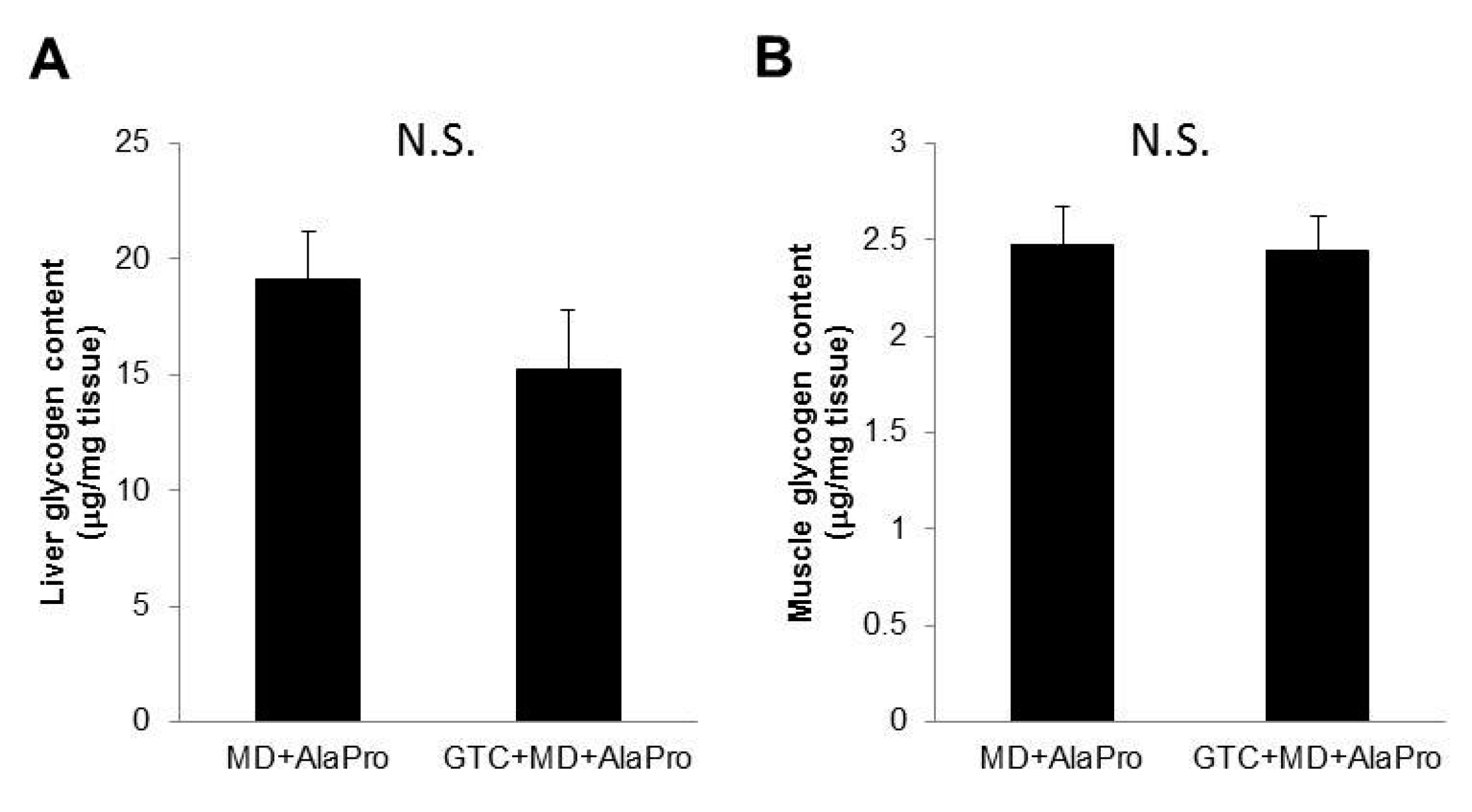 Nutrients 10 00925 g004