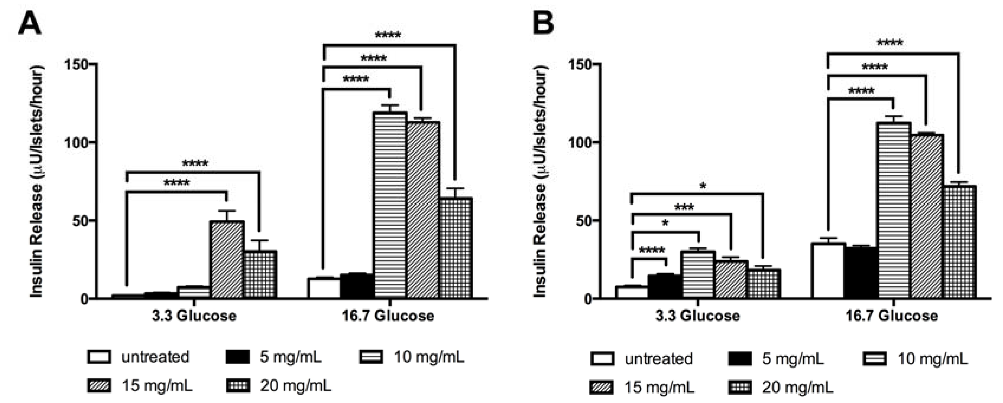 Nutrients 10 00933 g004