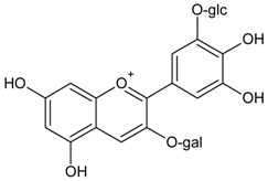 Nutrients 10 01580 i023