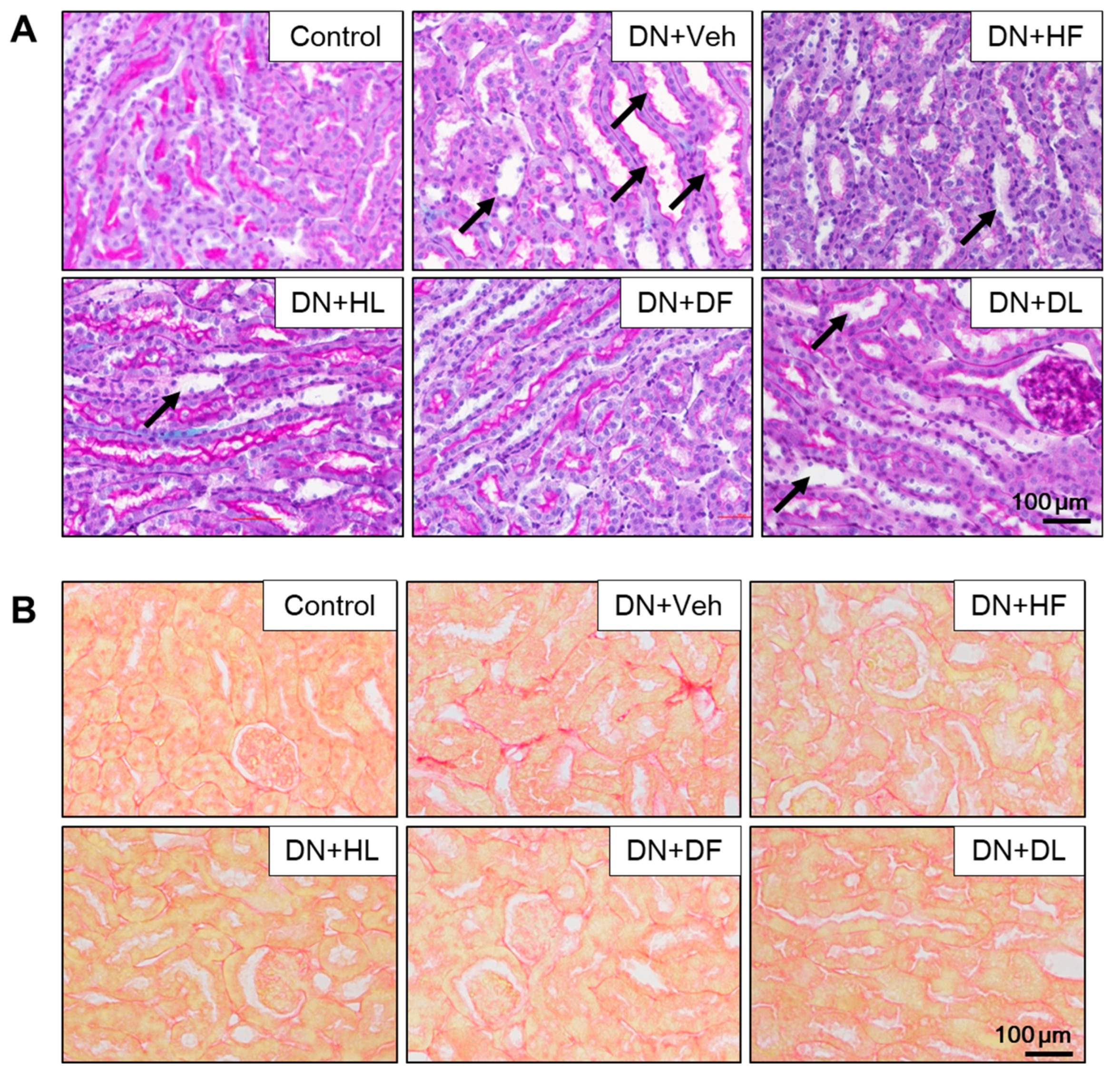 Nutrients 10 01703 g003