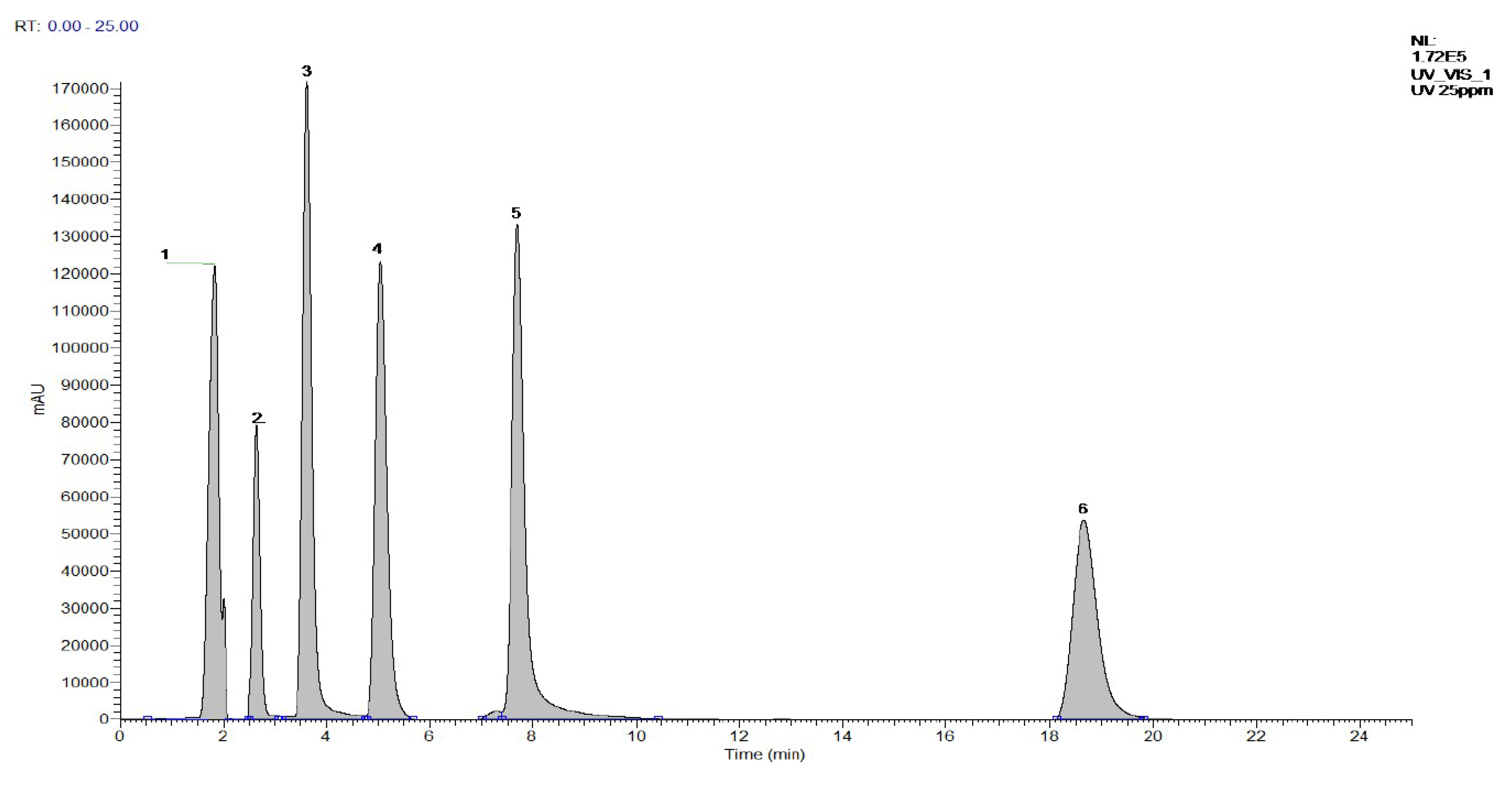 Nutrients 11 00107 g001