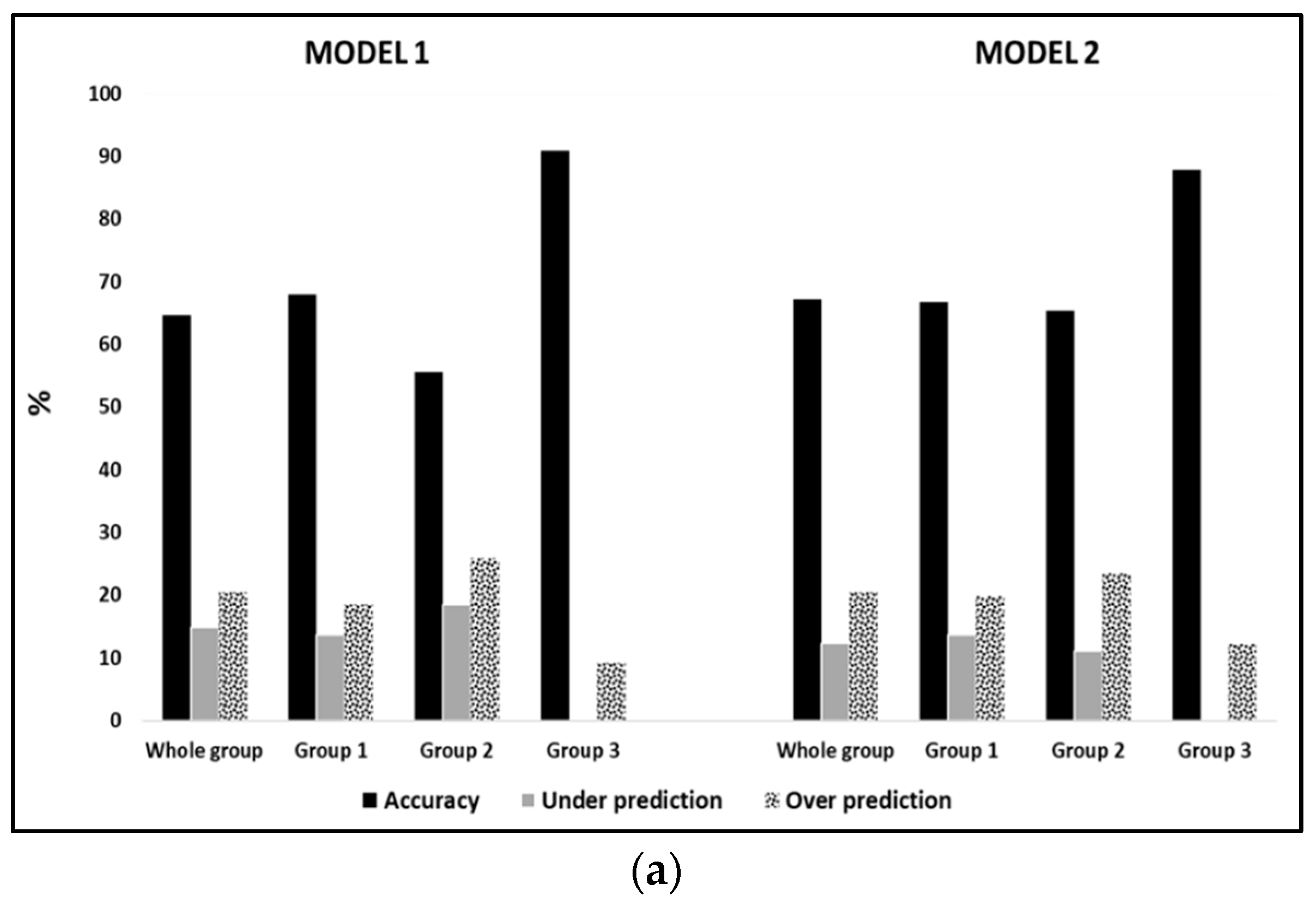 Nutrients 11 00216 g001a Nutrients 11 00216 g001a