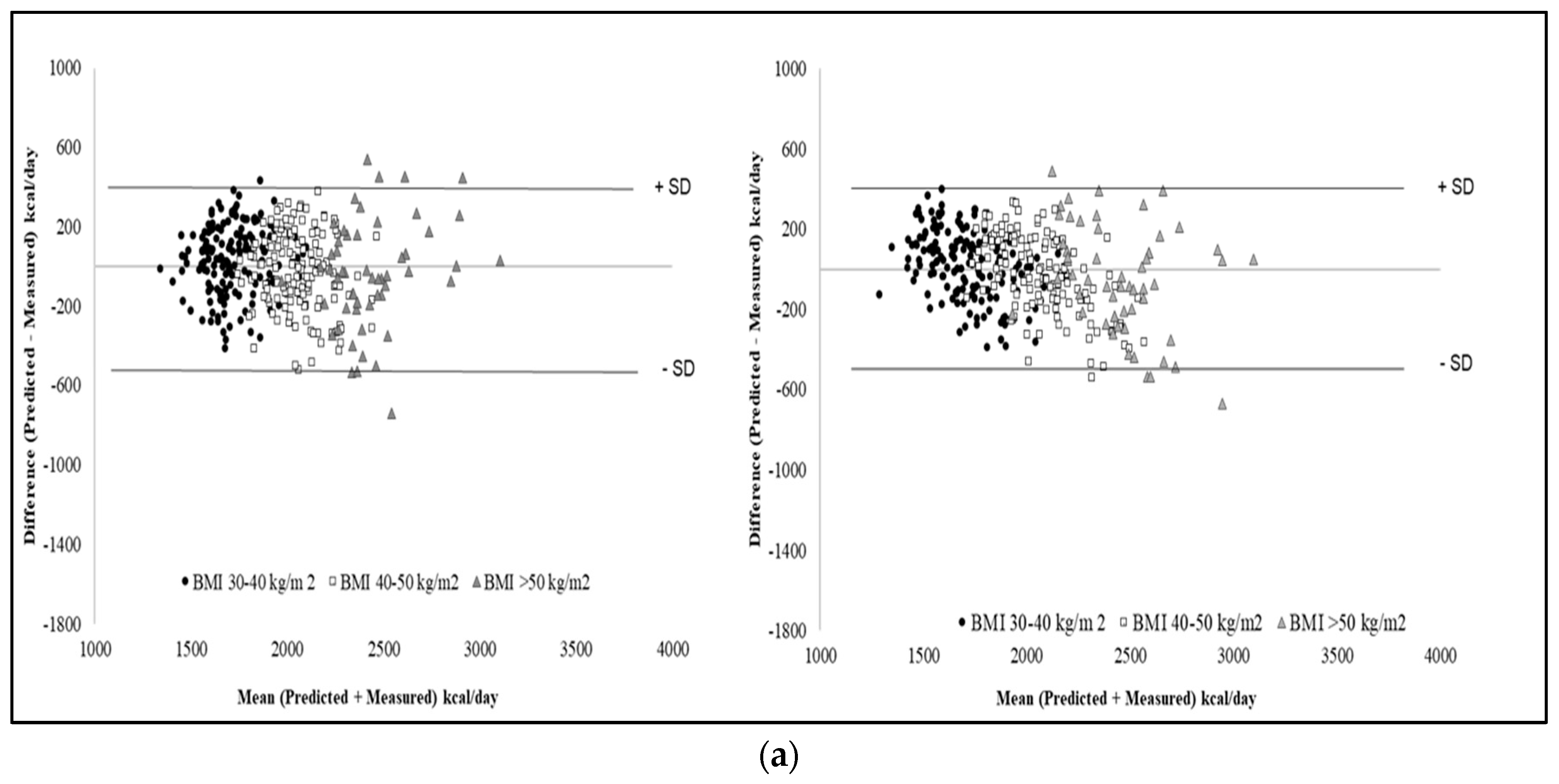 Nutrients 11 00216 g002a Nutrients 11 00216 g002a