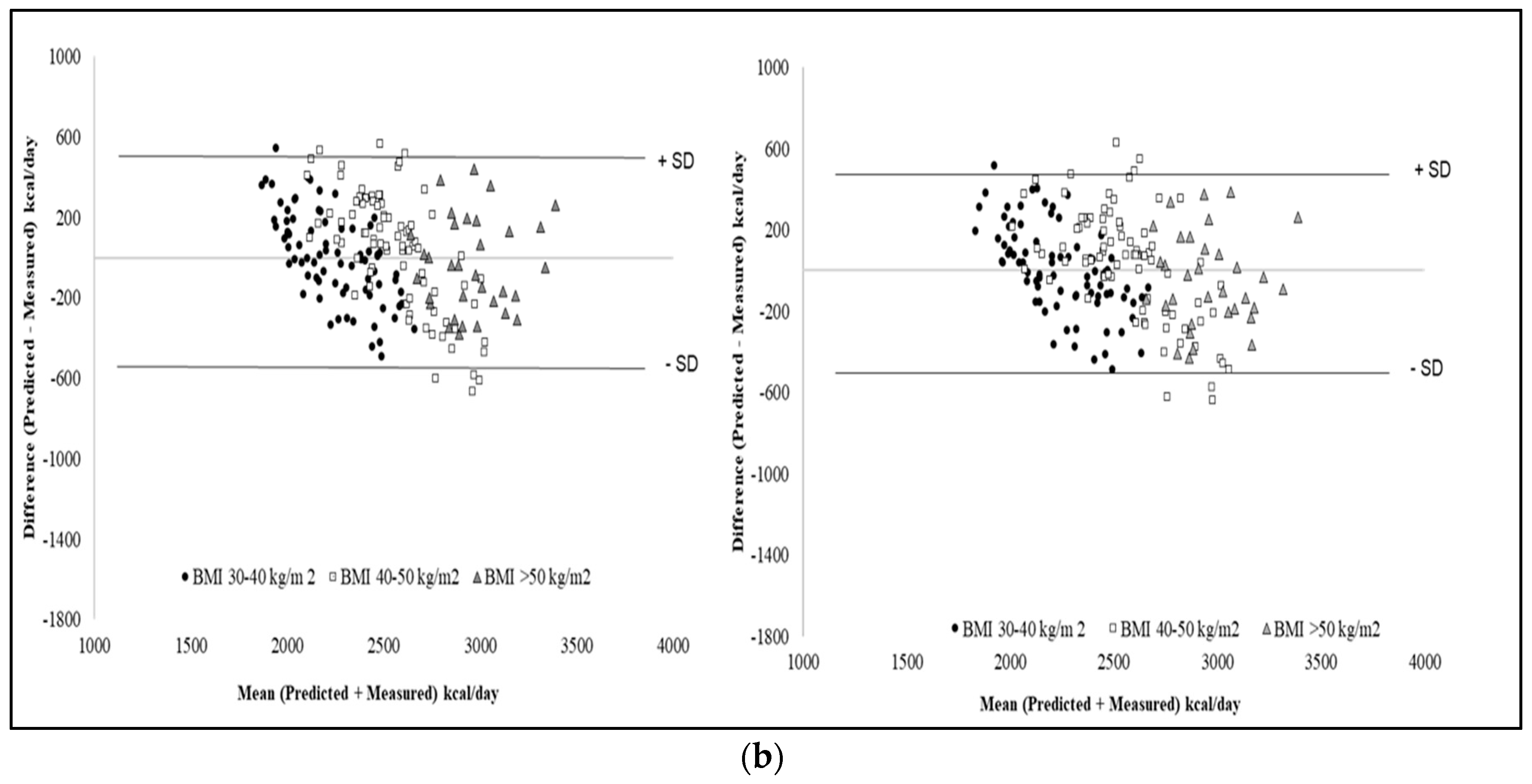 Nutrients 11 00216 g002b Nutrients 11 00216 g002b