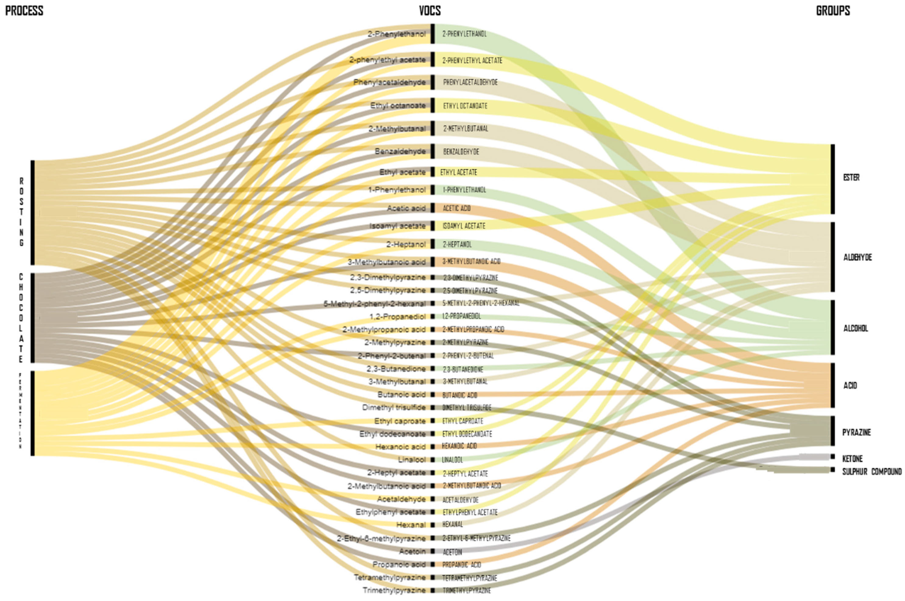 Nutrients 11 00884 g002