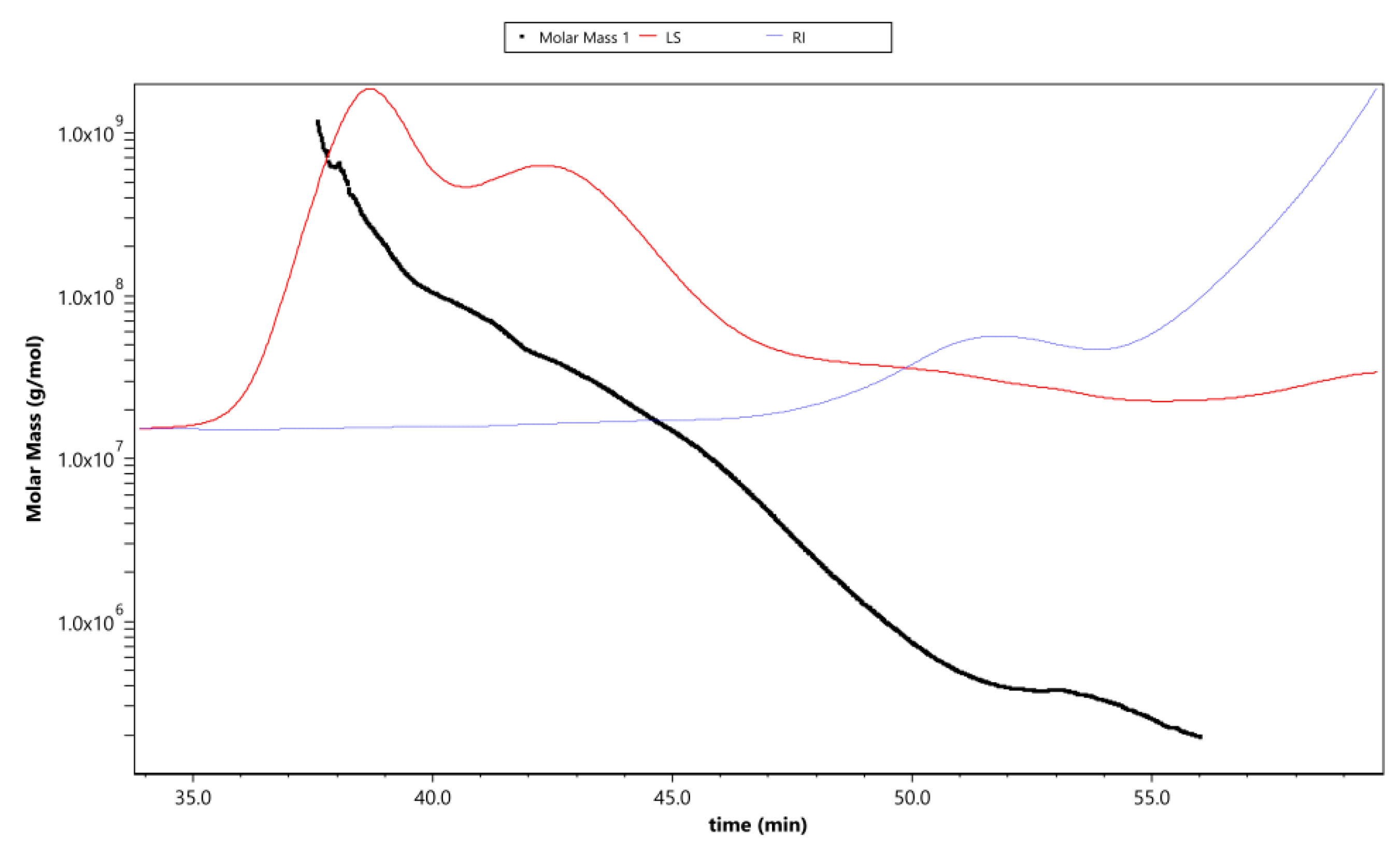 Nutrients 11 01181 g004
