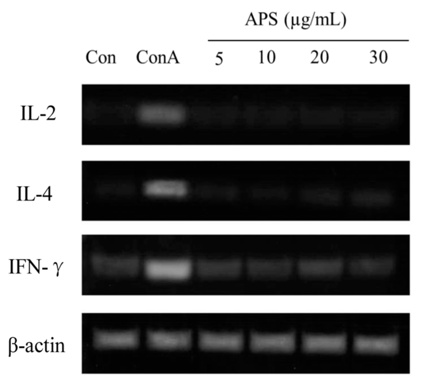 Nutrients 11 01181 g006
