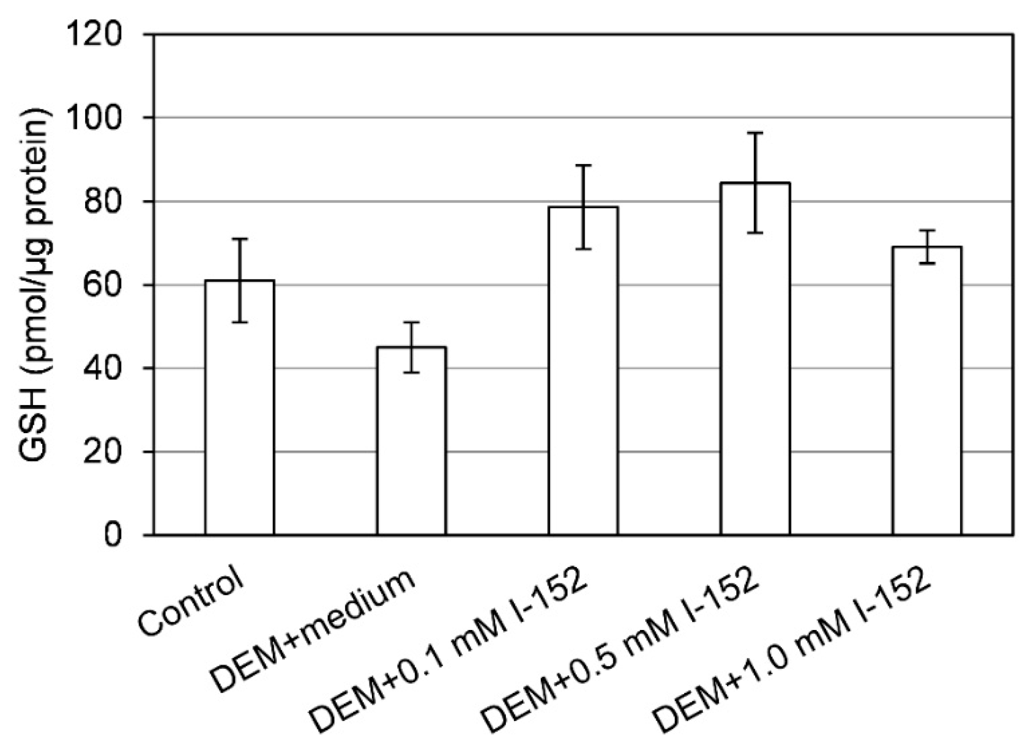 Nutrients 11 01291 g002