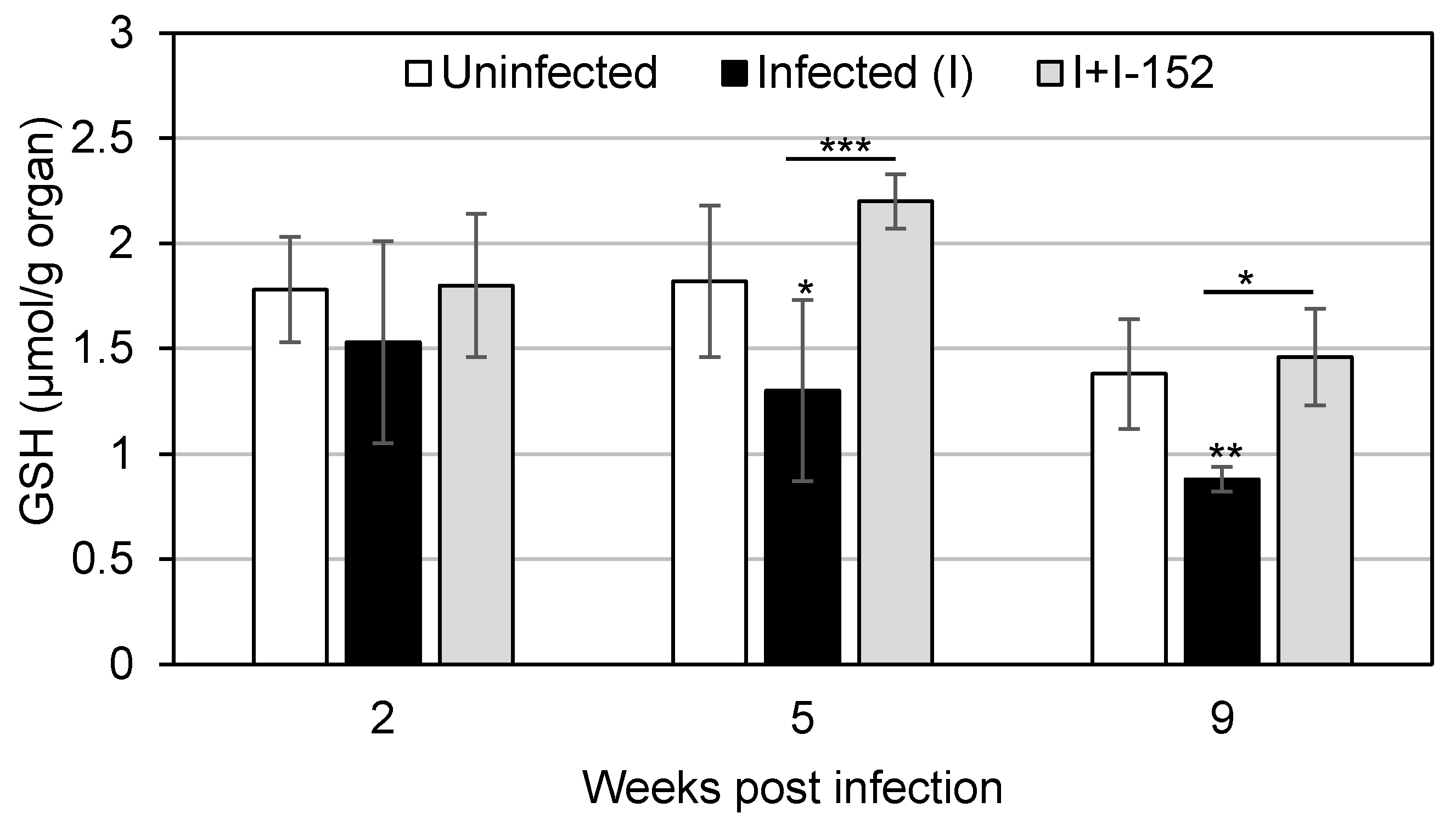 Nutrients 11 01291 g003