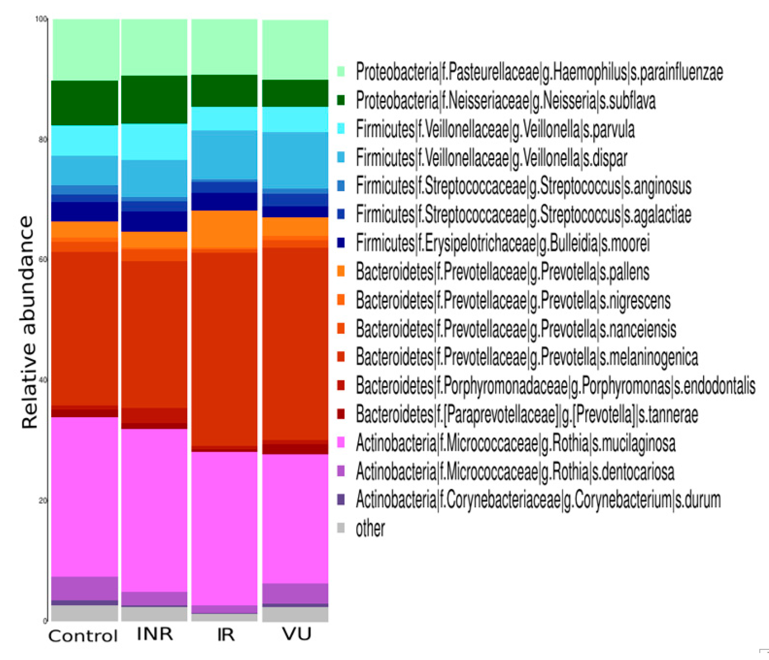Nutrients 11 01346 g001