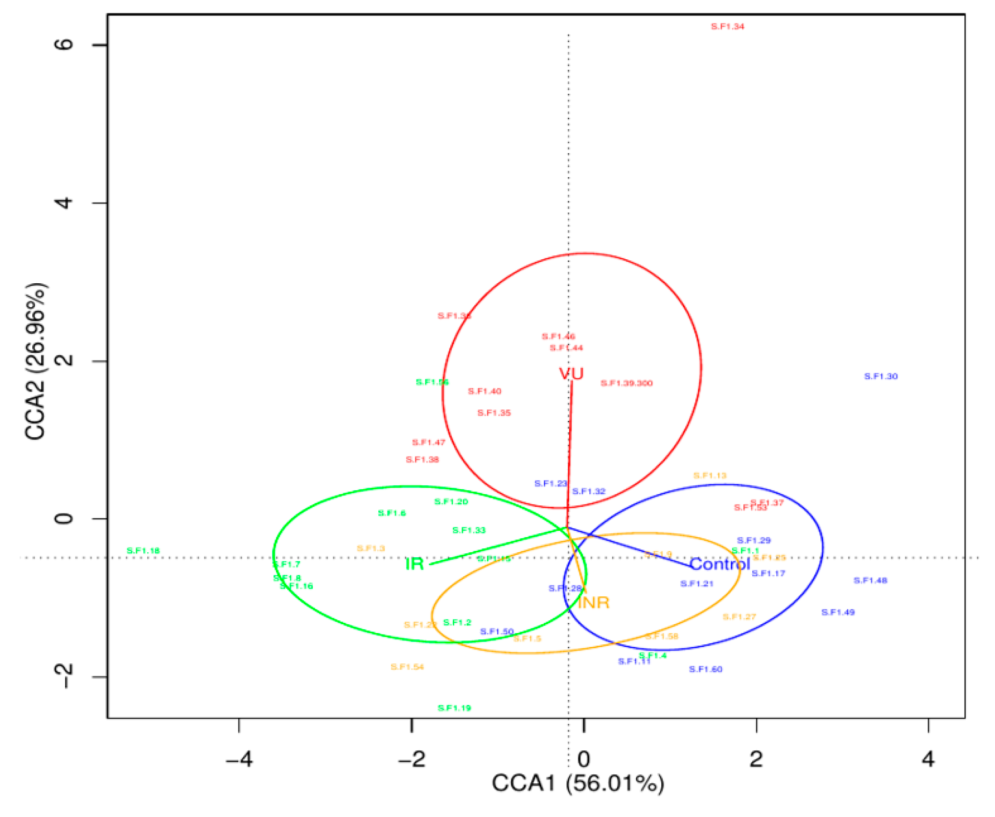 Nutrients 11 01346 g002