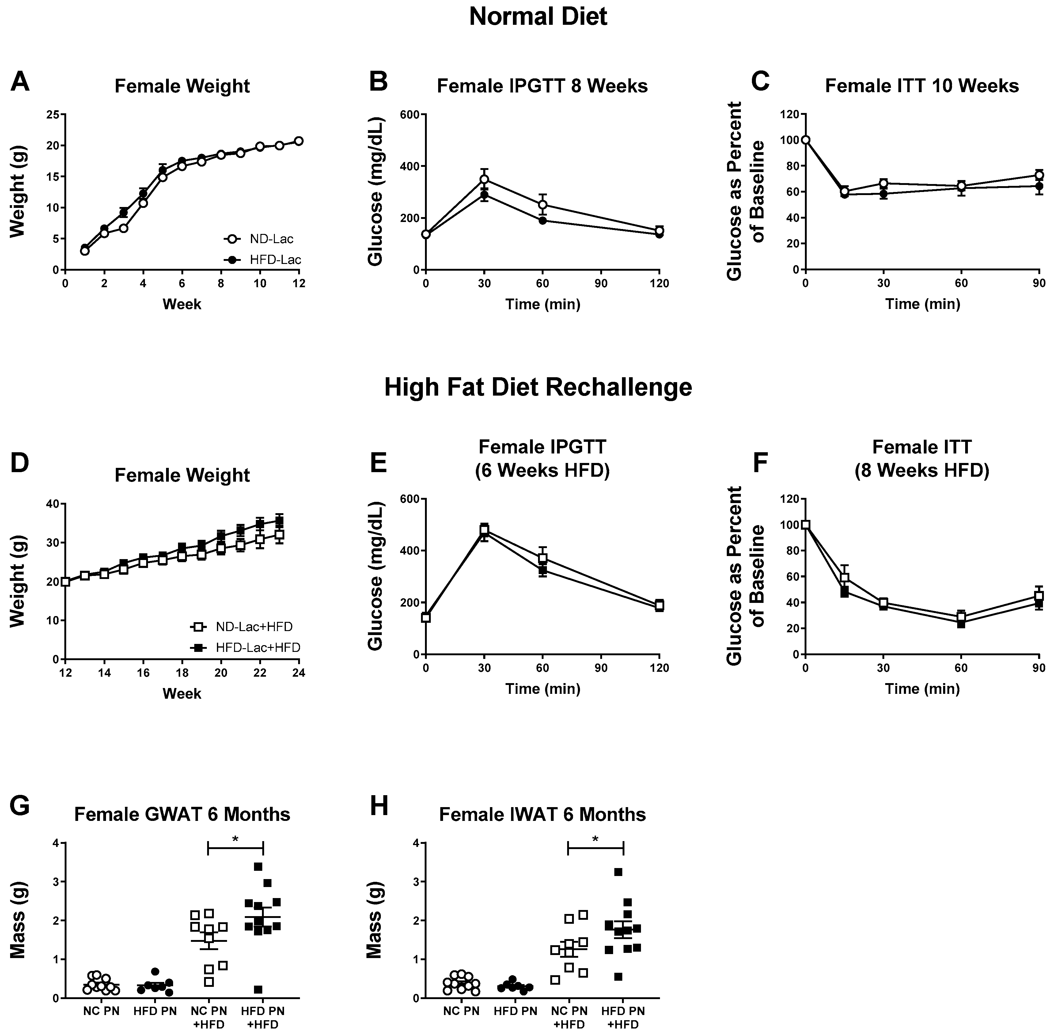 Nutrients 11 01393 g002