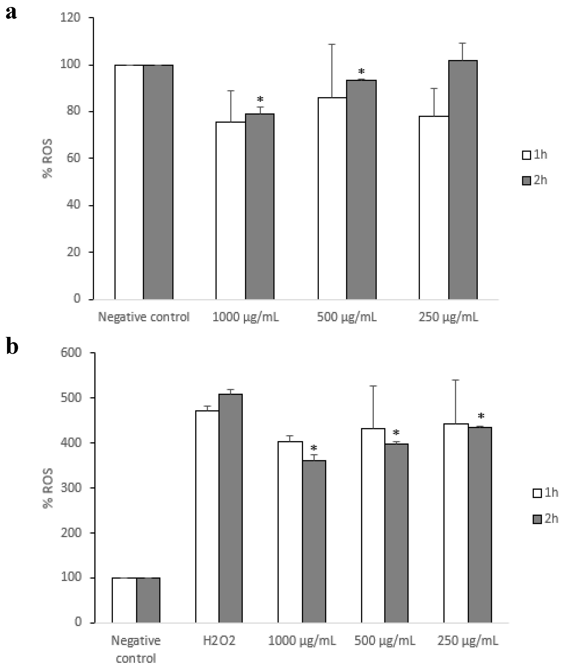 Nutrients 11 01723 g004