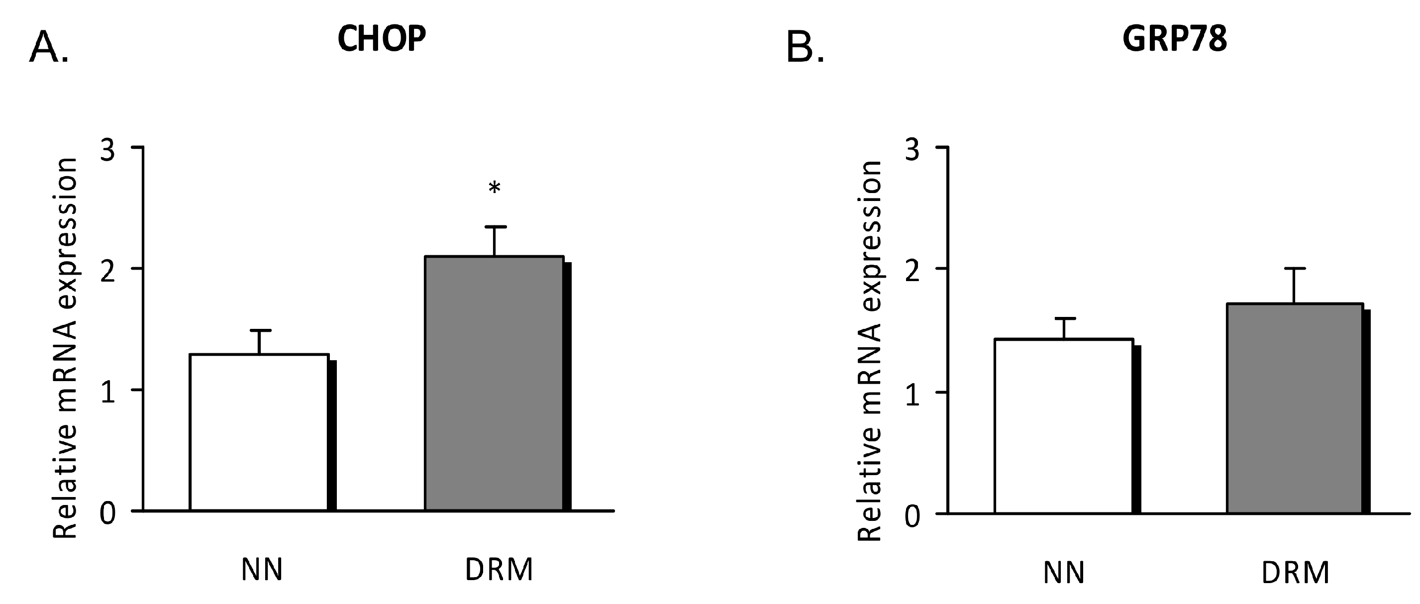 Nutrients 11 01838 g004