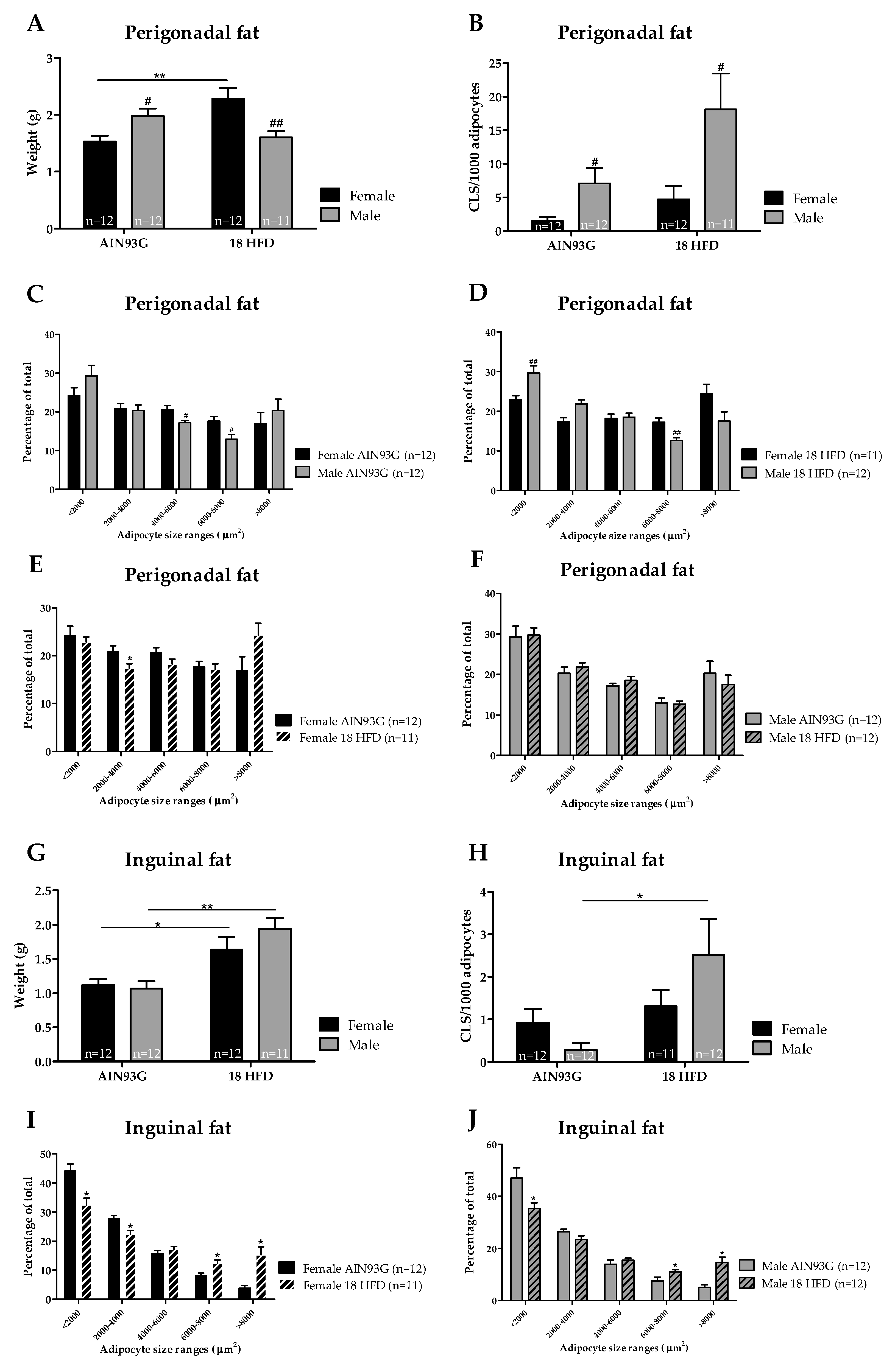 Nutrients 11 01861 g005 Nutrients 11 01861 g005