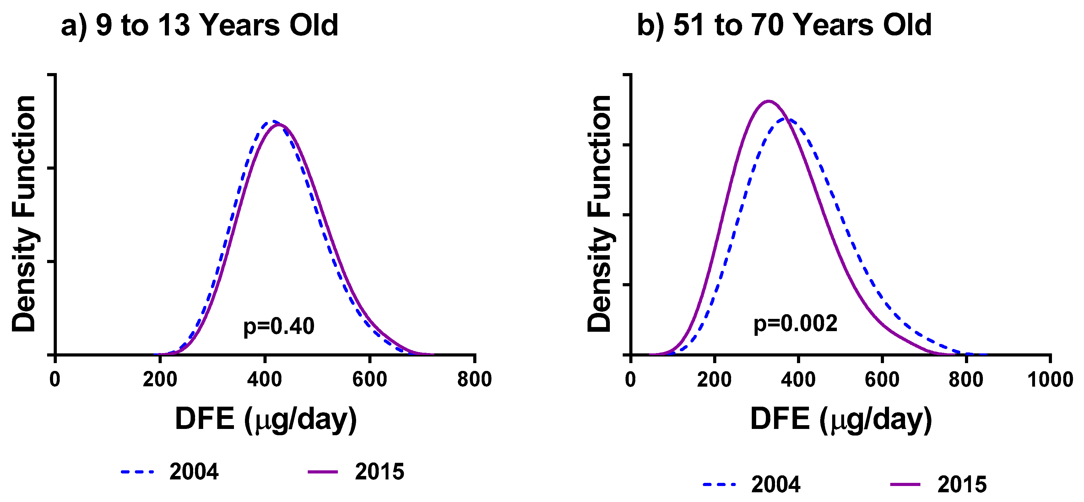 Nutrients 11 01908 g001