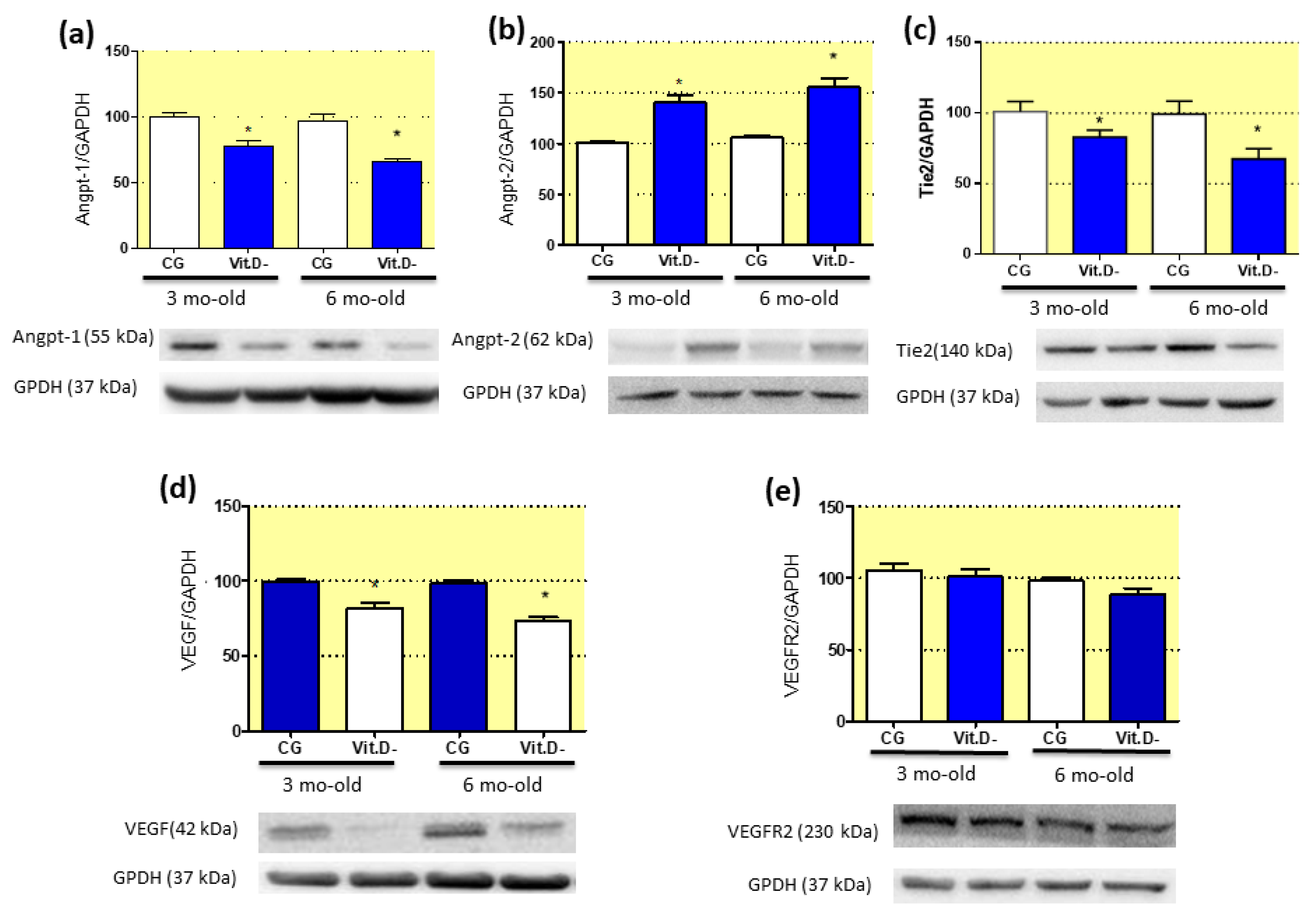 Nutrients 11 01929 g005