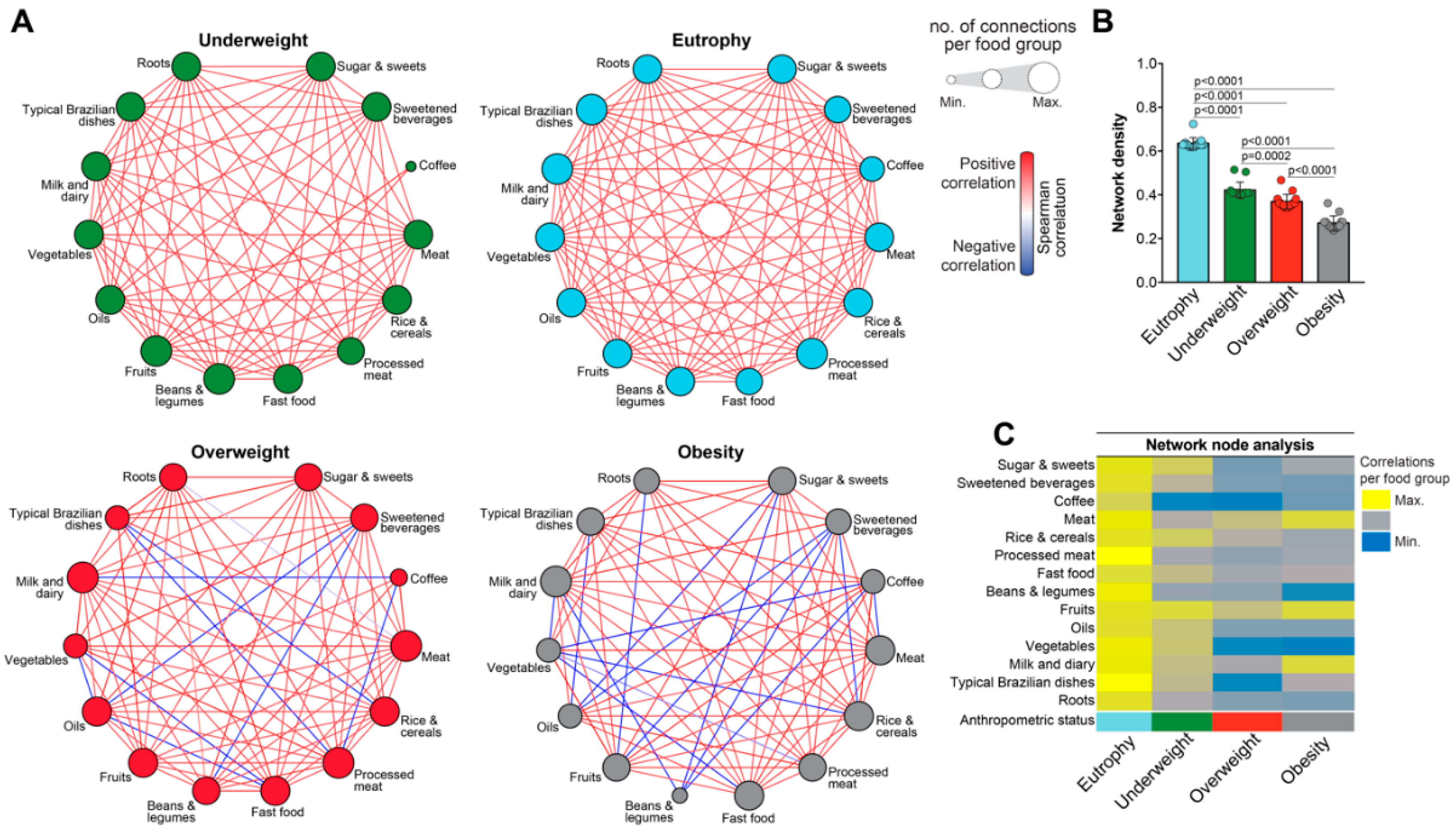 Nutrients 11 01946 g004 Nutrients 11 01946 g004