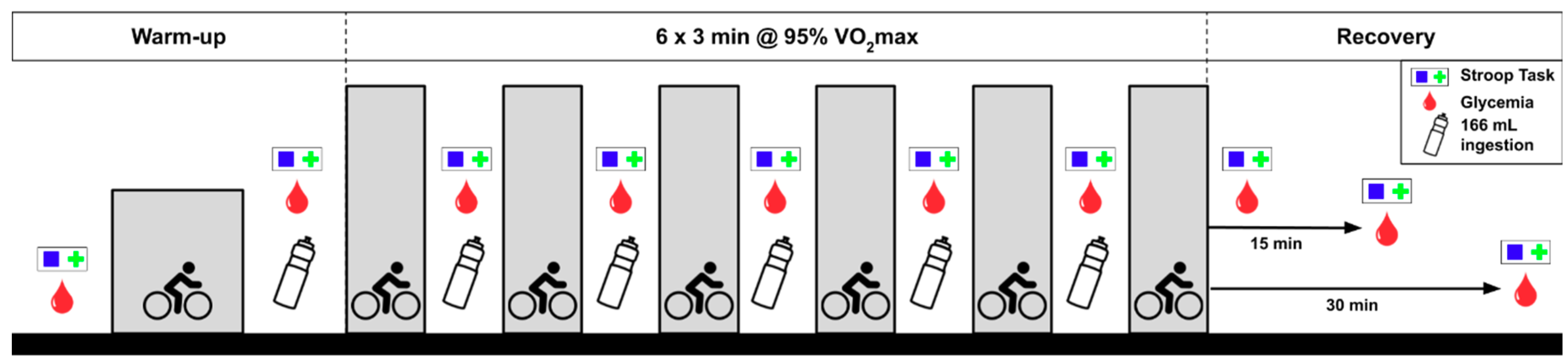 Nutrients 11 02019 g001