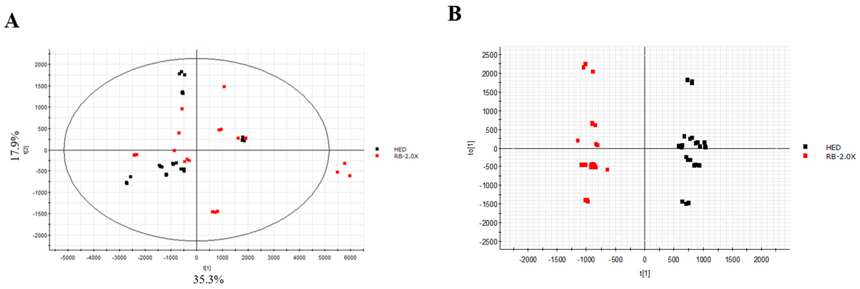 Nutrients 11 02033 g004 Nutrients 11 02033 g004