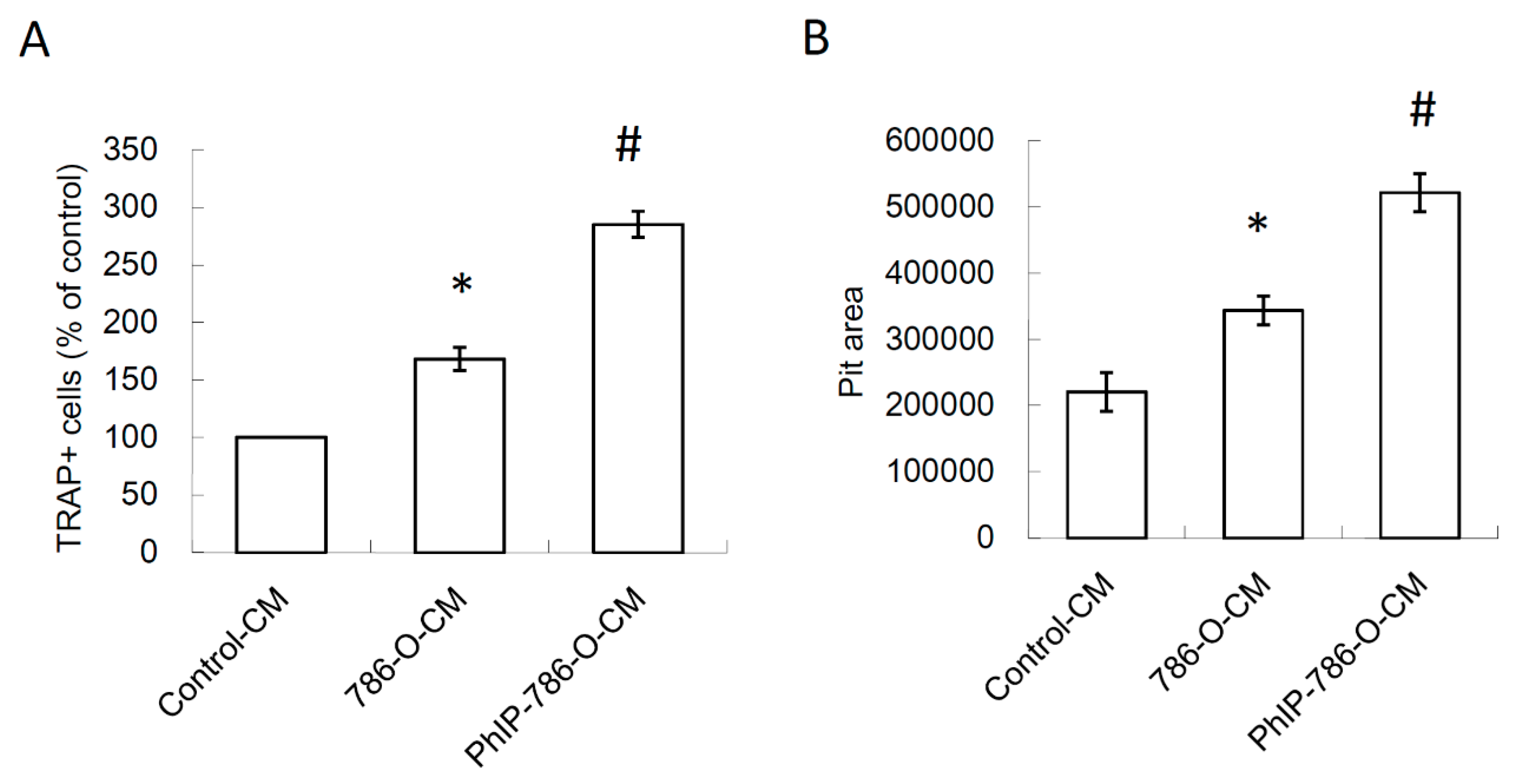 Nutrients 11 02306 g003