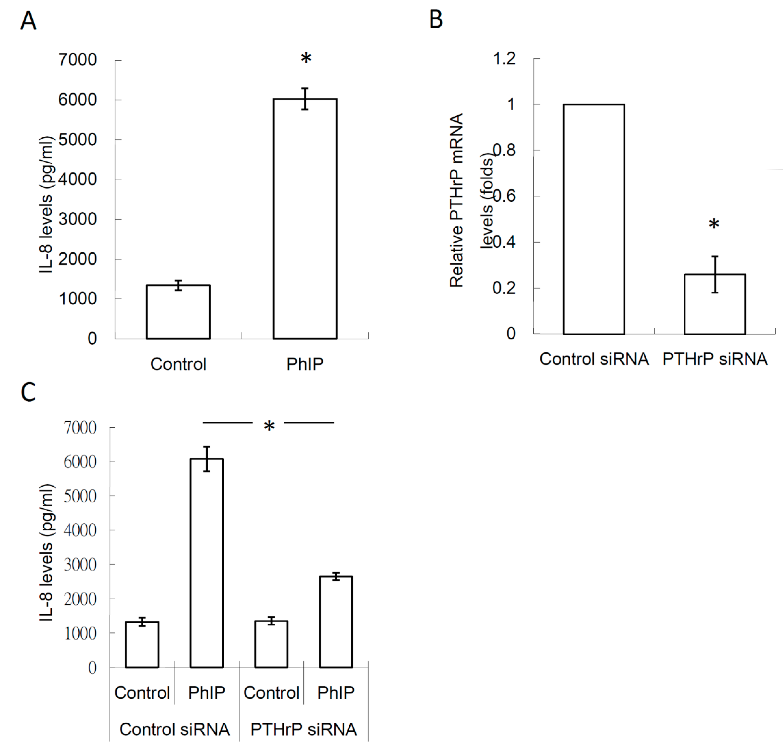 Nutrients 11 02306 g004