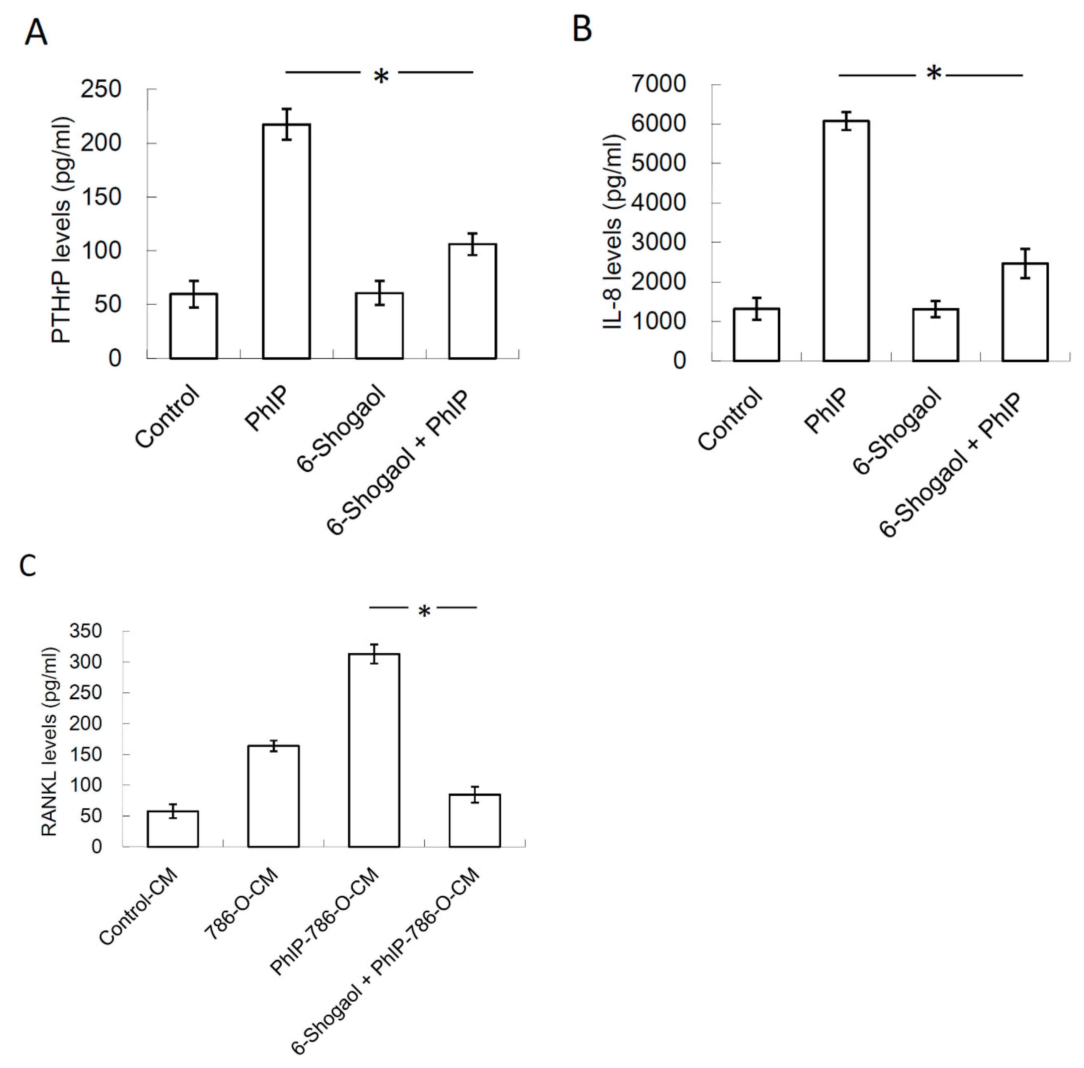 Nutrients 11 02306 g005