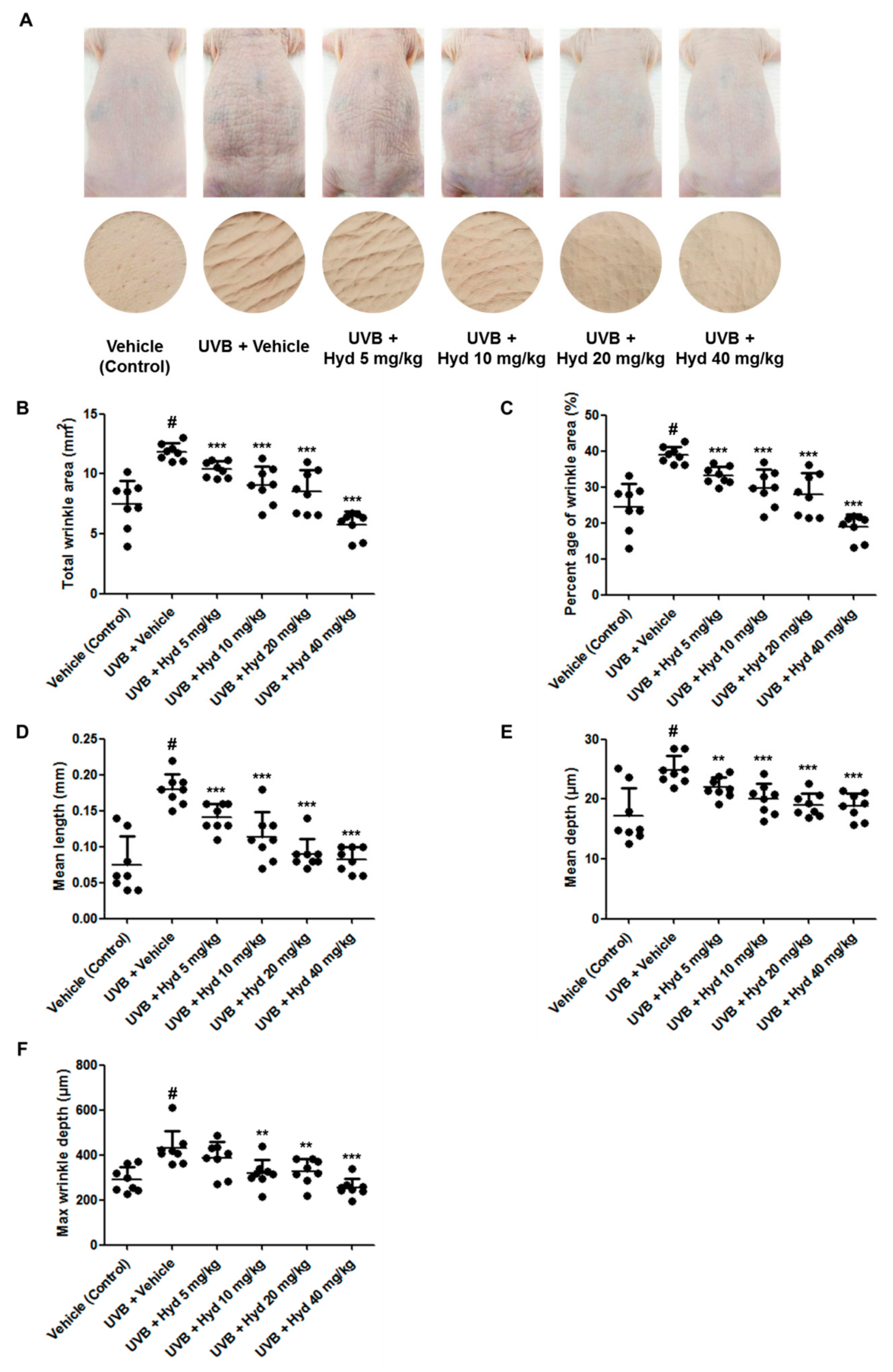 Nutrients 11 02354 g002