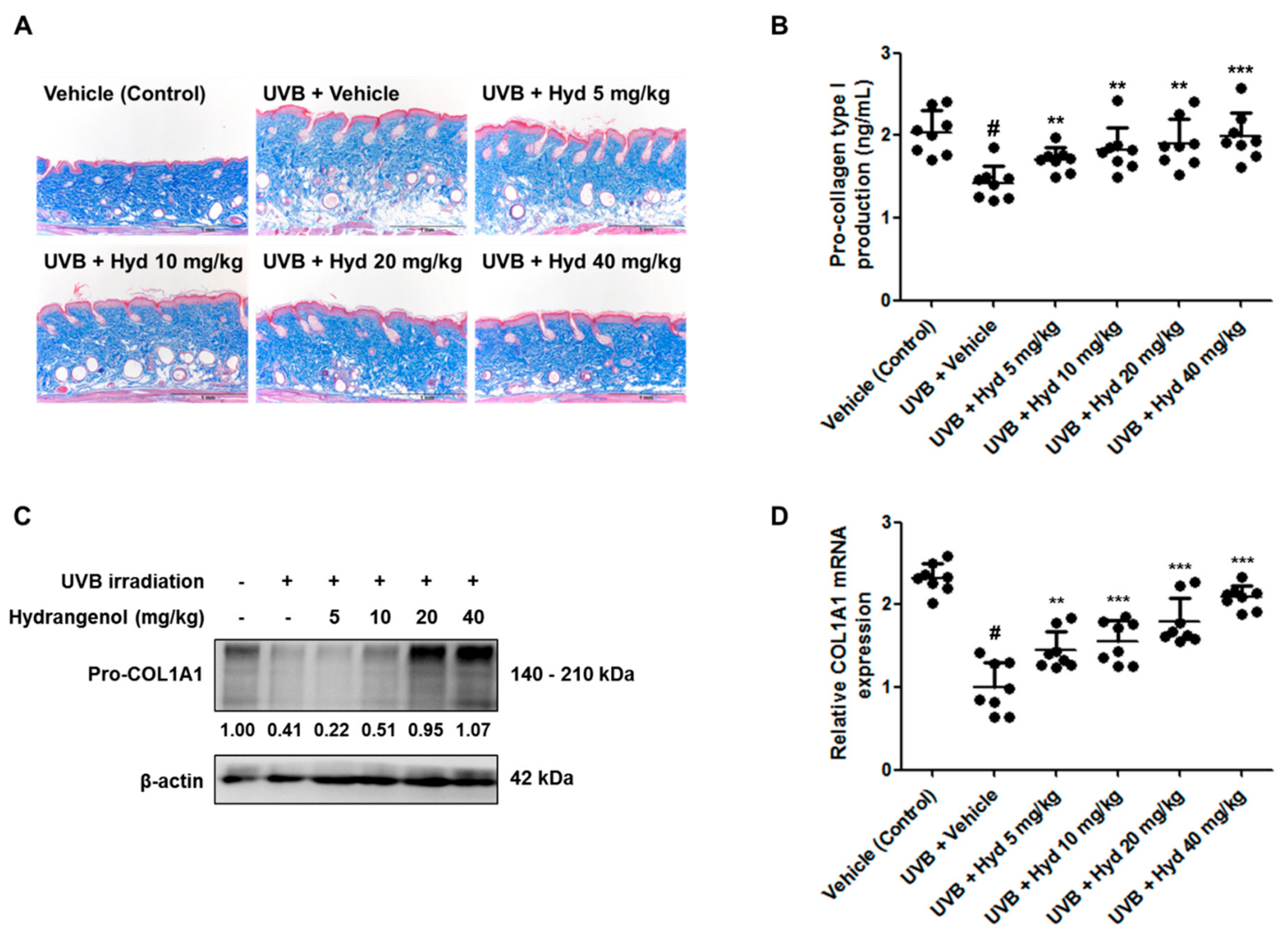 Nutrients 11 02354 g005