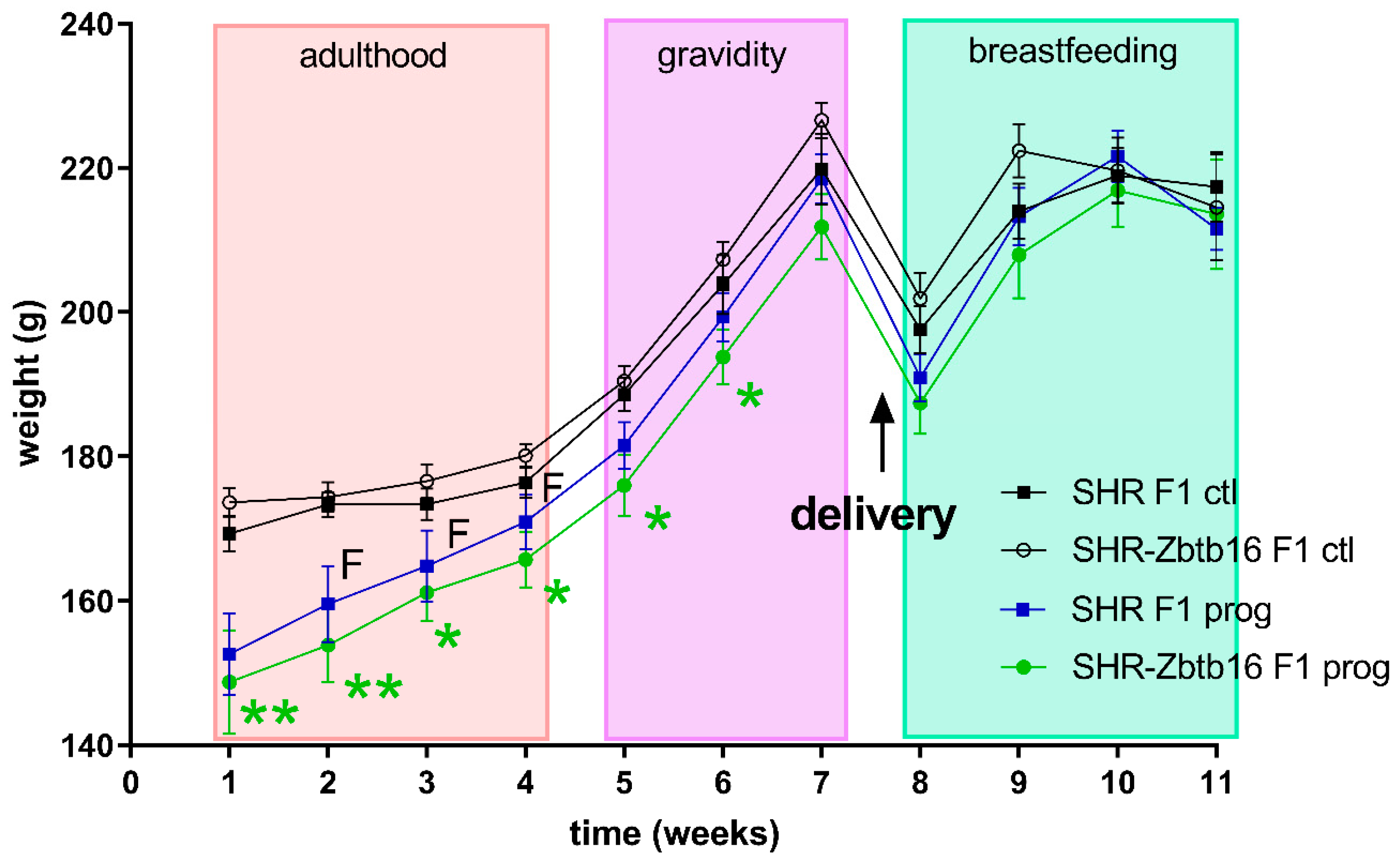 Nutrients 12 00846 g003 Nutrients 12 00846 g003